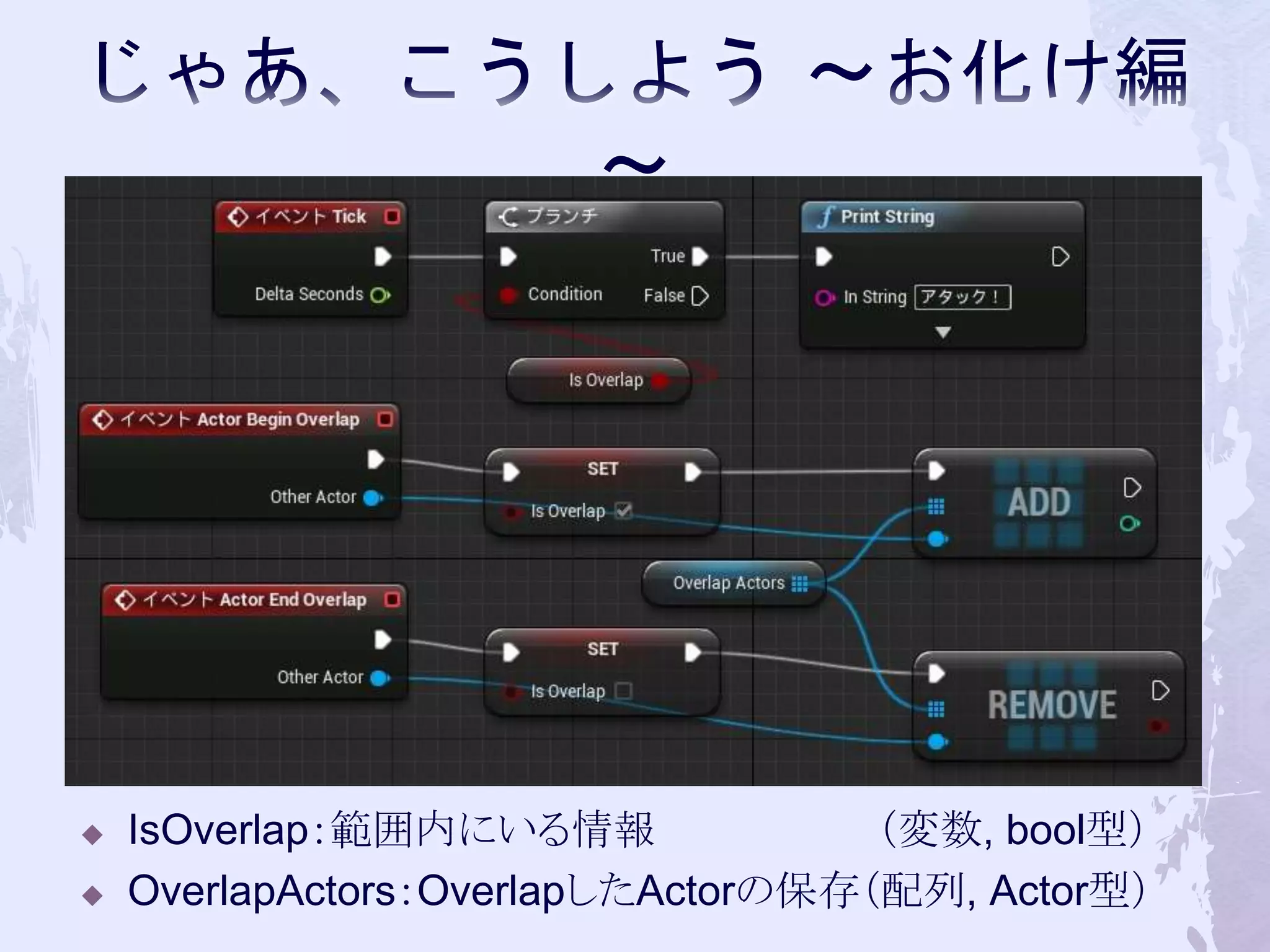 IsOverlap：範囲内にいる情報（変数, bool型） 
 OverlapActors：OverlapしたActorの保存（配列, Actor型） 
 