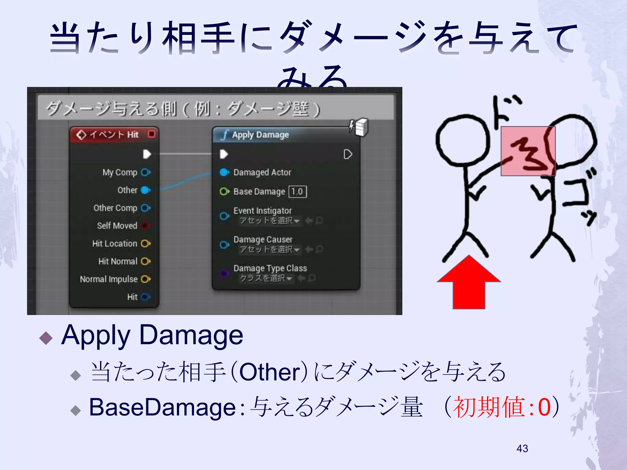  Apply Damage 
 当たった相手（Other）にダメージを与える 
 BaseDamage：与えるダメージ量（初期値：0） 
42 
 