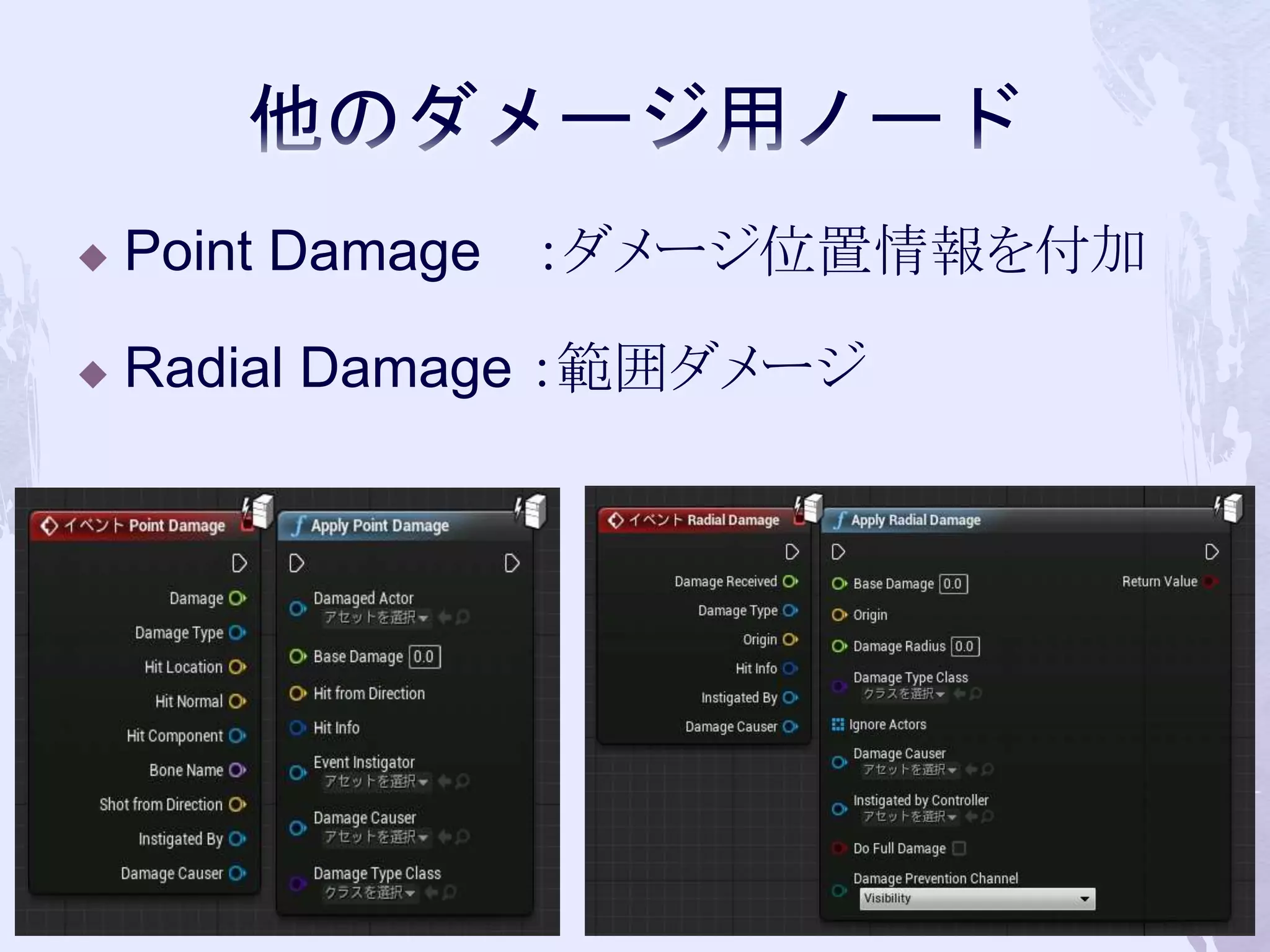  Point Damage ：ダメージ位置情報を付加 
 Radial Damage ：範囲ダメージ 
44 
 