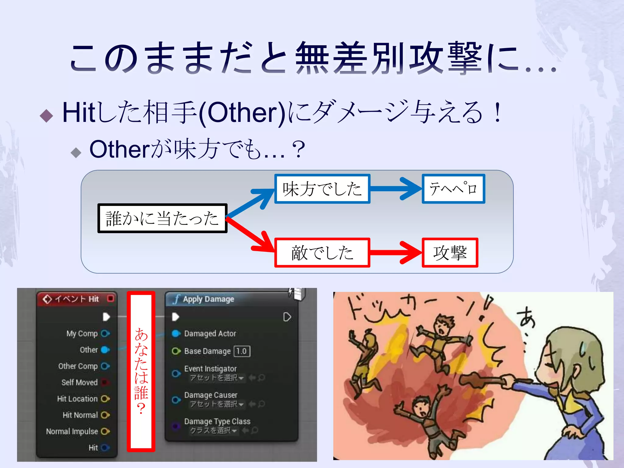  Hitした相手(Other)にダメージ与える！ 
 Otherが味方でも…？ 
46 
誰かに当たった 
あなたは誰 
？ 
味方でした 
敵でした 
ﾃﾍﾍﾟﾛ 
攻撃 
 