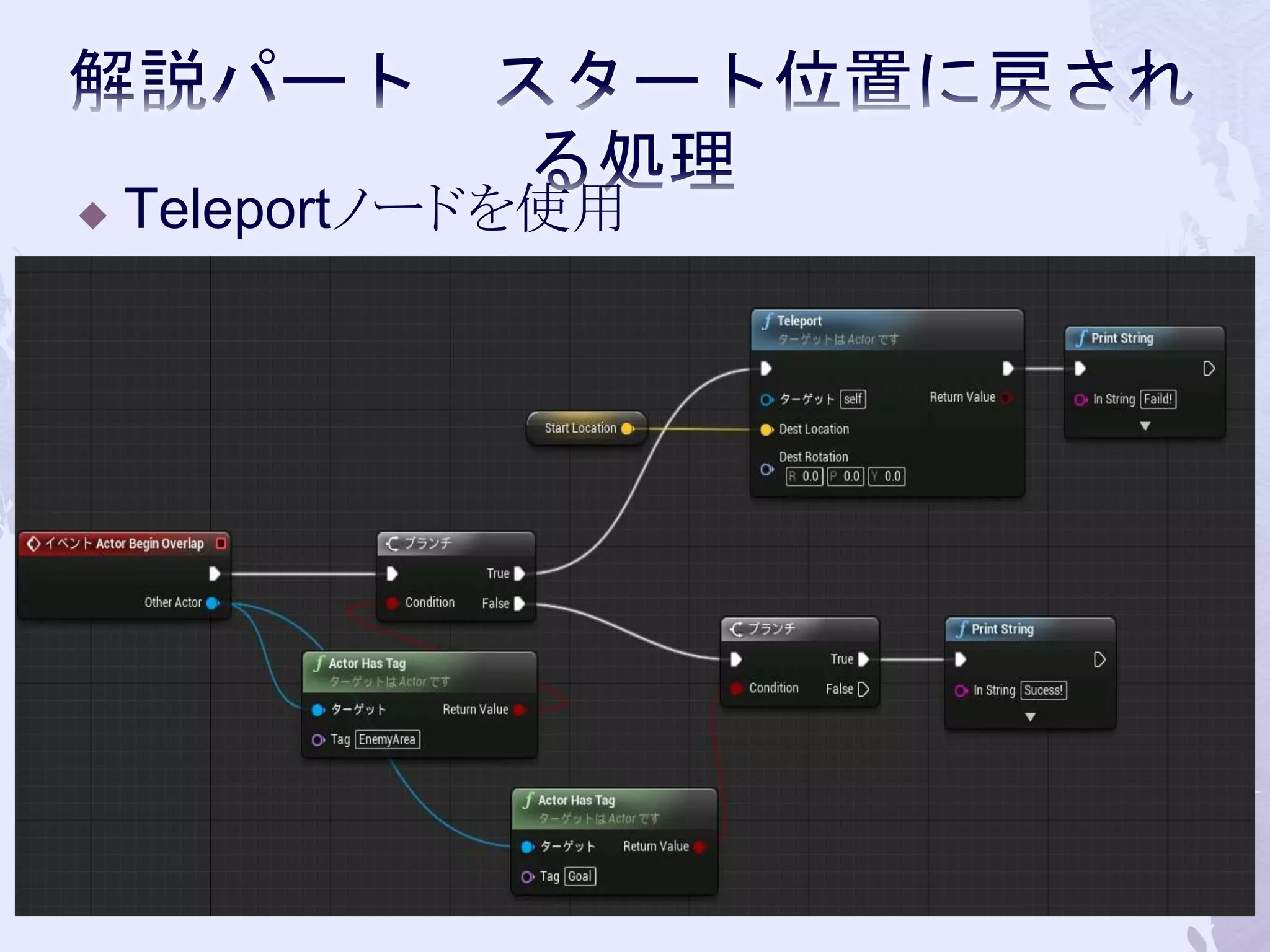  Teleportノードを使用 
53 
 