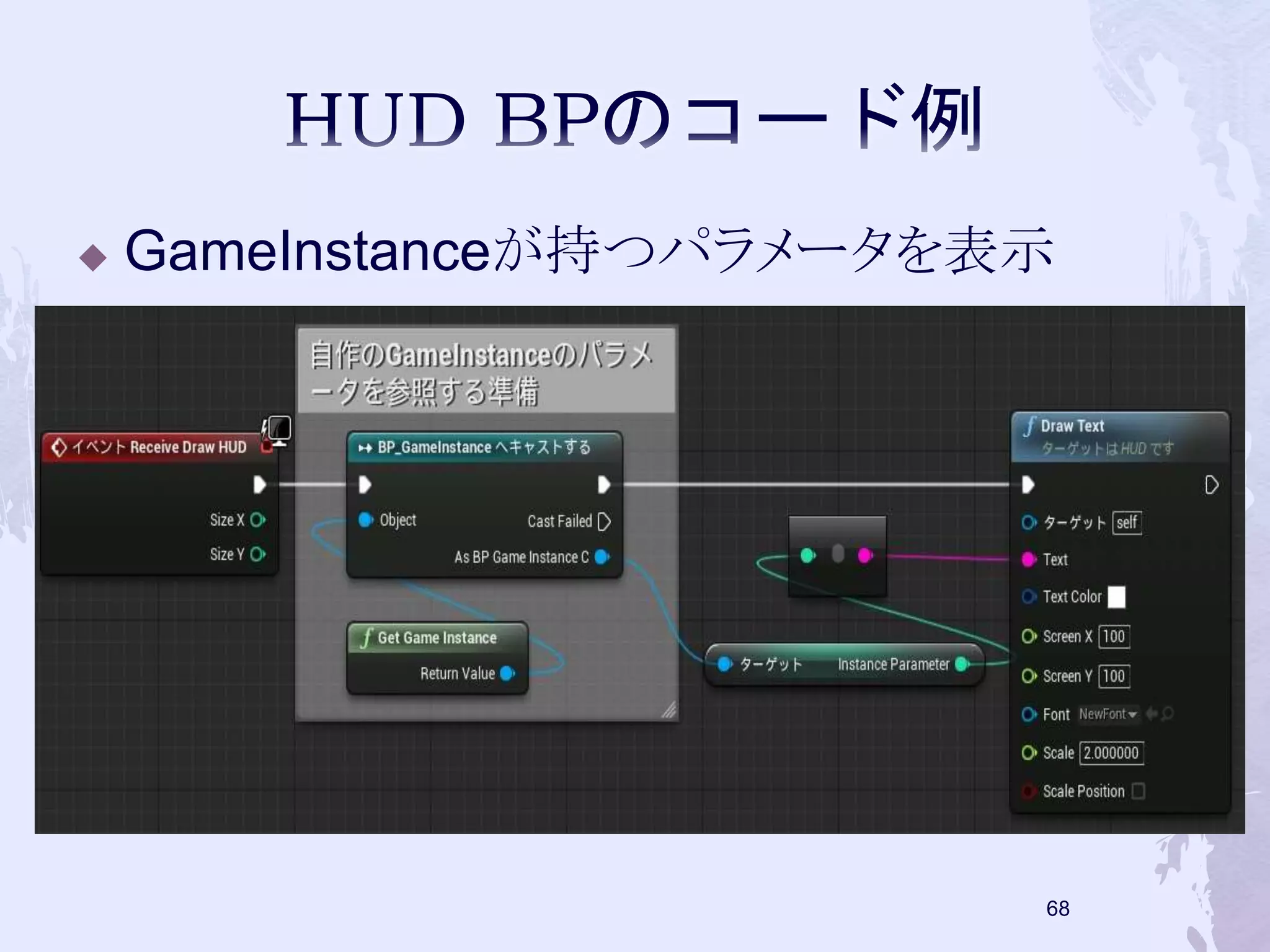  GameInstanceが持つパラメータを表示 
67 
 