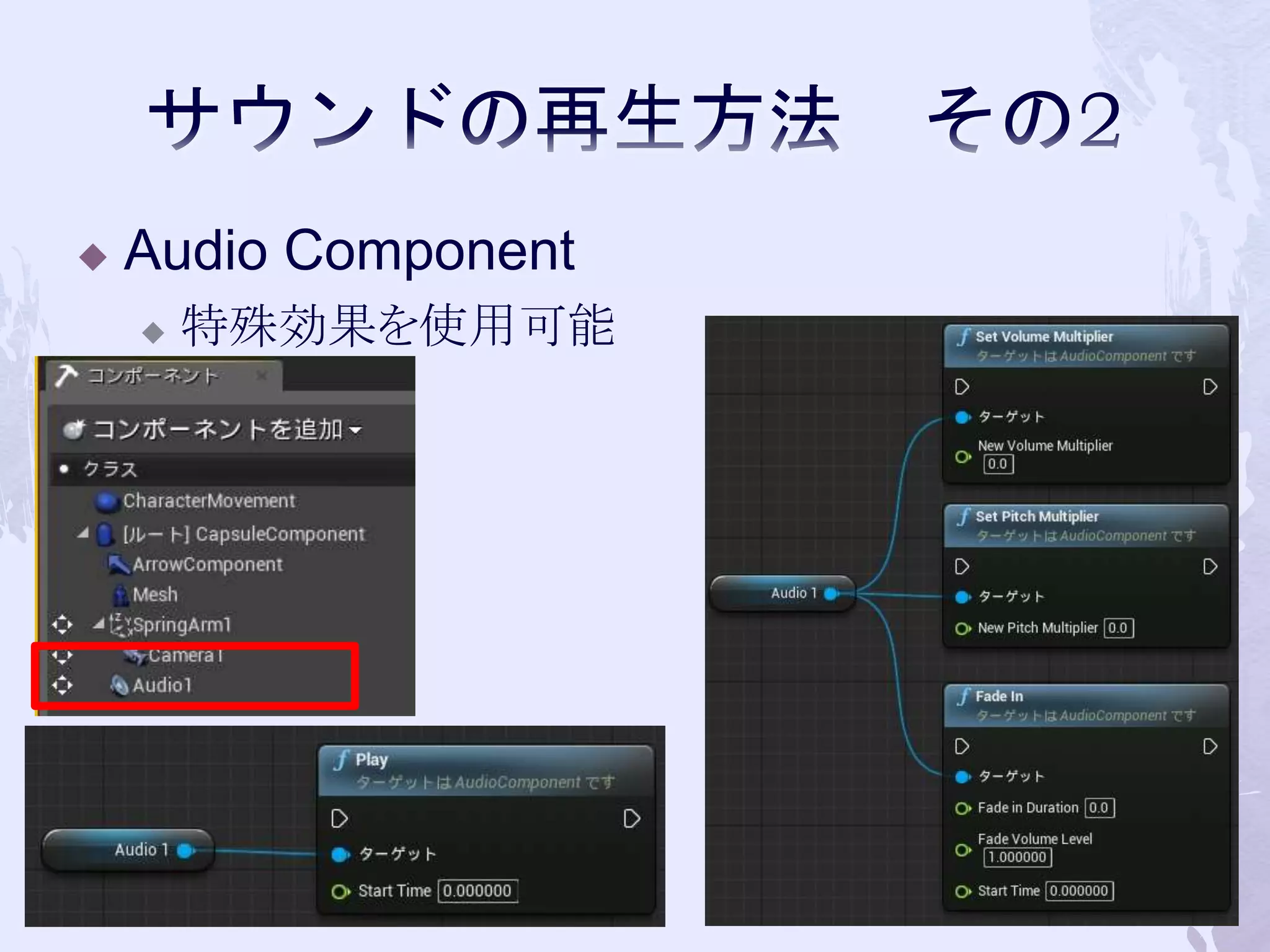  Audio Component 
 特殊効果を使用可能 
70 
 