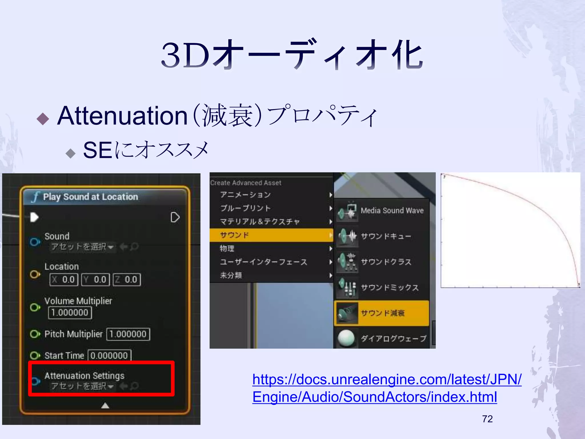 Attenuation（減衰）プロパティ 
 SEにオススメ 
https://docs.unrealengine.com/latest/JPN/ 
Engine/Audio/SoundActors/index.html 
71 
 