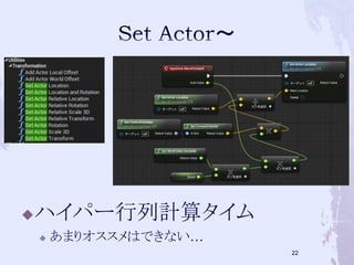 ハイパー行列計算タイム 
 あまりオススメはできない… 
22 
 