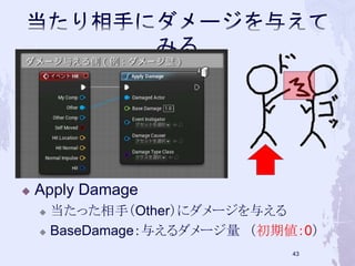  Apply Damage 
 当たった相手（Other）にダメージを与える 
 BaseDamage：与えるダメージ量（初期値：0） 
42 
 