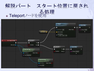  Teleportノードを使用 
53 
 