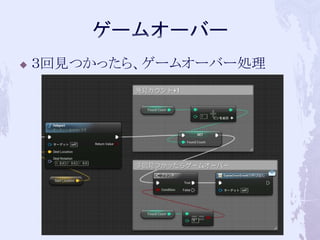  ３回見つかったら、ゲームオーバー処理 
59 
 