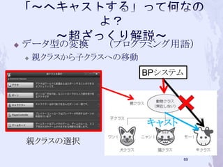  データ型の変換（プログラミング用語） 
 親クラスから子クラスへの移動 
68 
キャスト 
親クラスの選択 
BPシステム 
 