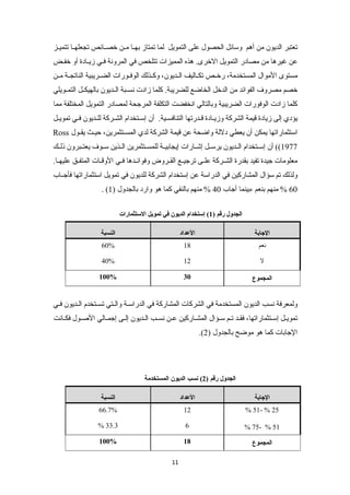 تعتبر الديون من أهم وسائل الحصول على التمويل لما تمتاز بهييا ميين خصييائص تجعلهييا تتميييز 
عن غيرها من مصادر التمويل الخرى. هذه المميزات تتلخص في المرونة فييي زيييادة أو خفيض 
مستوى الموال المستخدمة، رخييص تكيياليف الييديون، وكييذلك الوفييورات الضييريبية الناتجيية ميين 
خصم مصروف الفوائد من الدخل الخاضع للضريبة. كلما زادت نسييبة الييديون بالهيكييل التمييويلي 
كلما زادت الوفورات الضريبية وبالتالي انخفضت التكلفة المرجحة لمصادر التمويل المختلفة مما 
يؤدي إلى زيادة قيمة الشركة وزييادة قييدرتها التنافسييية. أن إسييتخدام الشييركة للييديون فييي تمويييل 
Ross استثماراتها يمكن أن يعطي دللة واضحة عن قيمة الشركة لدي المسييتثمرين، حيييث يقييول 
1977 )) أن إسييتخدام الييديون يرسييل إشييارات إيجابييية للمسييتثمرين الييذين سييوف يعتييبرون ذلييك 
معلومات جيدة تفيد بقدرة الشييركة علييى ترجيييع القييروض وفوائييدها فييي الوقييات المتفييق عليهييا. 
ولذلك تم سؤال المشاركين في الدراسة عن إستخدام الشركة للديون في تمويل استثماراتها فأجيياب 
. ( 60 % منهم بنعم ،بينما أجاب 40 % منهم بالنفي كما هو وارد بالجدول ( 1 
الجدول رقم ( 1) إستتخدام الديون في تمويل الستتثمارات 
الجاابة العدداد النسبة 
60% نعم 18 
40% ل 12 
100% المجموع 30 
ولمعرفة نسب الديون المستخدمة في الشركات المشاركة في الدراسيية والييتي تسييتخدم الييديون فييي 
تموييل إسيتثماراتها، فقيد تيم سيؤال المشياركين عين نسيب اليديون إليى إجميالي الصويول فكيانت 
.( الجابات كما هو موضح بالجدول ( 2 
الجدول رقم ( 2) نسب الديون المستخدمة 
الجاابة العدداد النسبة 
66.7% 12 % 51- % 25 
% 33.3 6 % 75- % 51 
100% المجموع 18 
11 
 