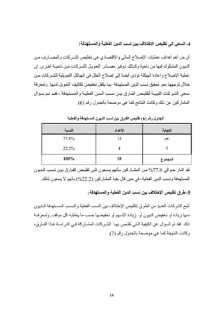 -4 السعي إلى تقليص الختلف  بين نسب الدين الفعلية والمستهدفة: 
أن من أهم أهداف عمليات الصولح المالي والقتصادي هى تخليص الشييركات والمصييارف ميين 
الديون المشكوك فيها من ناحية وكيذلك تيوفير مصيادر التموييل للشيركات مين ناحيية اخيرى. إن 
عملية الصولح واعادة الهيكلة تؤدى أيضاً  إلى إصولح الخلل في الهياكل التمويلية للشييركات ميين 
خلل توجهها نحو تحقيق نسب الدين المستهدفة بما يكفل تخفيض تكاليف التمويل لديها. ولمعرفة 
سييعي الشييركات الليبييية لتقليييص الفييارق بييين نسييب الييدين الفعلييية والمسييتهدفة ، فقييد تييم سييؤال 
.( المشاركين عن ذلك وكانت النتائج كما هى موضحة بالجدول رقم ( 6 
الجدول رقم ( 6) تقليص الفارق بين نسب الديون المستهدفة والفعلية 
الجاابة العدداد النسبة 
77.8% نعم 14 
22.2% ل 4 
100% المجموع 18 
لقد اشار حييوالي 77.8 % ميين المشيياركين بييأنهم يسييعون إلييى تقليييص الفييارق بييين نسييب الييديون 
المستهدفة ونسب الدين الفعلية، في حين قال بقية المشاركين ( 22.2 %) بأنهم ل يسعون لذلك. 
-5 طرق تقليص الختلف  بين نسب الدين الفعلية والمستهدفة: 
تتبع الشركات العديد من الطرق لتقليص الختلف بين النسب الفعلية والنسييب المسييتهدفة للييديون 
منها زيادة أو تخفيض الديون أو زيادة السهم أو تخفيضها حسب ما يتطلبه كل موقف. ولمعرفيية 
ذلك فقد تم السؤال عن الكيفية الييتي تقلييص بهييا الشييركات المشيياركة فييي الدراسيية هييذا الفييارق، 
.( وكانت النتيجة كما هى موضحة بالجدول رقم ( 7 
14 
 