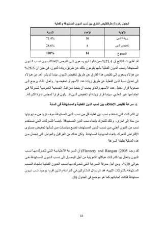 الجدول رقم ( 7) طرقتقليص الفارق بين نسب الديون المستهدفة والفعلية 
الجاابة العدداد النسبة 
71.4% زيادة الدين 10 
28.6% تخفيض الدين 4 
100% المجموع 14 
لقد أظهرت النتائج أن 71.4 % ممن قالوا أنهم يسييعون إلييى تقليييص الختلف بييين نسييب الييديون 
% المستهدفة ونسب الديون الفعلية بأنهم يقومون بذلك عن طريق زيادة الديون، في حين أن 28.6 
من هؤلء يسعون إلى تقليص هذا الفارق عن طريق تخفيض الديون. بينما لم يشر أحد من هييؤلء 
إلى تعديل نسبة الدين الفعلية عن طريق زيادة عدد السهم أو تخفيضييها . ولعييل ذلييك يرجييع إلييى 
صوعوبة قرار تعديل عدد السيهم واليذي يجيب أن يتخيذ مين قبيل الجمعيية العموميية للشيركة فيي 
اجتماعها غير العادي ، بينما قرار زيادة أو تخفيض الدين قد يكون قراراً  لمجلس إدارة الشركة. 
-6 سترعدة تقليص الختلف  بين نسب الدين الفعلية والمستهدفة في السنة 
إن الشركات التي تستخدم نسب دين فعلية أقل من نسب الدين المستهدفة سوف تزيد من مييديونيتها 
من سنة إلى اخرى، وذلك للتحرك بإتجاه نسب الدين المسييتهدفة ،أيضيياً  الشييركات الييتي تسييتخدم 
نسب من الديون أعليي مين نسيب اليدين المسيتهدف تضيع سياسيات مين شيأنها تخفييض مسيتوى 
القتراض للتحرك بإتجاه المديونية المستهدفة ولكن هناك من العراقيل والعوامل التي تجعييل ميين 
هذه العملية بطيئة السرعة . 
أن السييرعة العتياديية الييتي تتحييرك بهيا نسيب (Flannery and Rangan ( لقد وجييد 2005 
الديون وتعدل بها الشركات هياكلها التمويلية من أجل الوصوول إلى نسييب الييديون المسييتهدفة هييى 
حوالي 30 %، ومن أجل معرفة السييرعة الييتي تتحييرك بهييا نسييب الييديون الفعلييية باتجيياه النسييب 
المستهدفة بالشركات الليبية، فقد تم سؤال المشاركين في الدراسة والذين اقروا بوجود نسب ديييون 
.( مستهدفة فكانت إجاباتهم كما هو موضح في الجدول ( 8 
15 
 