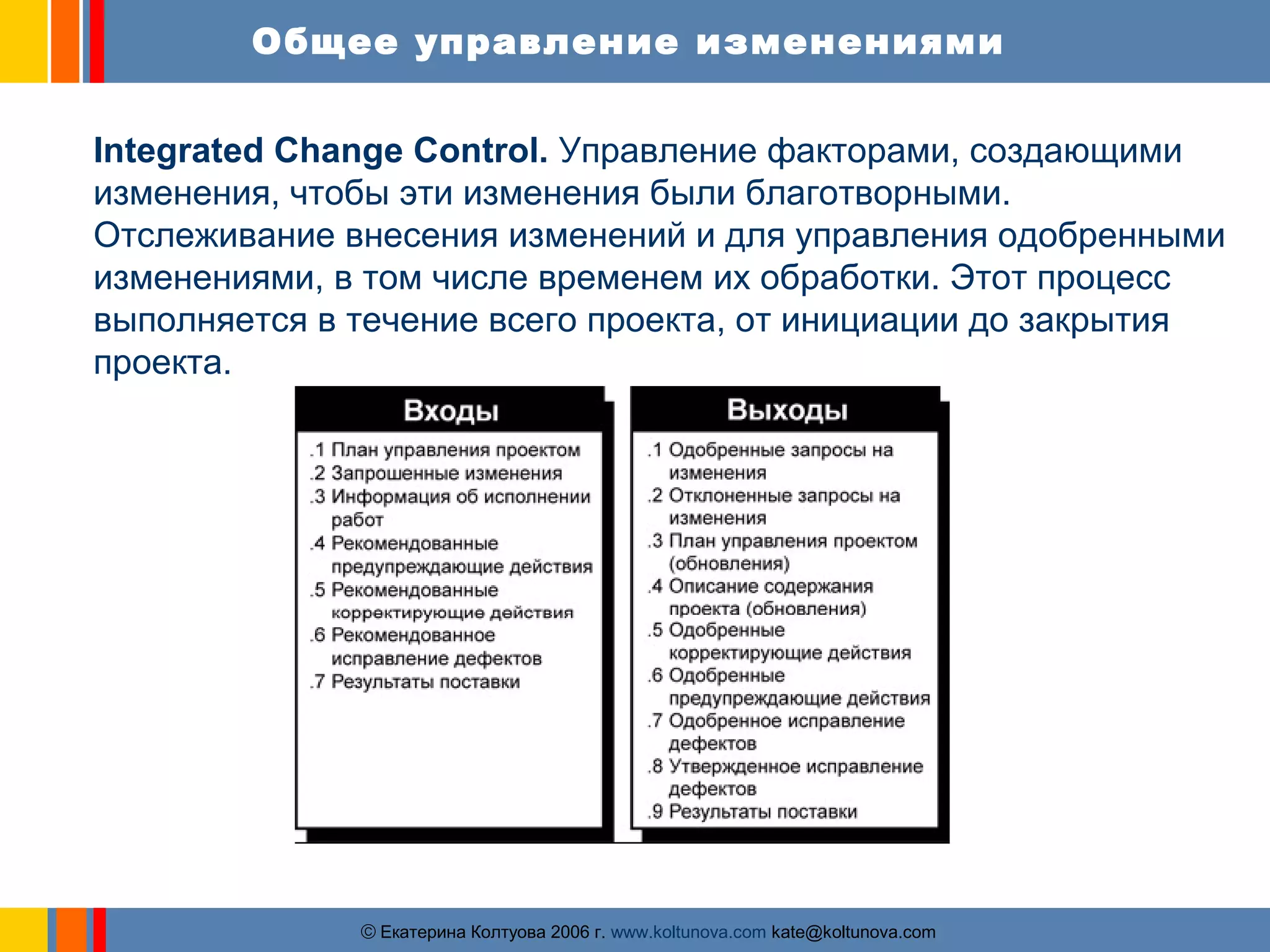 Общее управление изменениями 
Integrated Change Control. Управление факторами, создающими 
изменения, чтобы эти изменения были благотворными. 
Отслеживание внесения изменений и для управления одобренными 
изменениями, в том числе временем их обработки. Этот процесс 
выполняется в течение всего проекта, от инициации до закрытия 
проекта. 
ãЕкатерина Колтуова 2006 г. www.koltunova.com kate@koltunova.com 
 