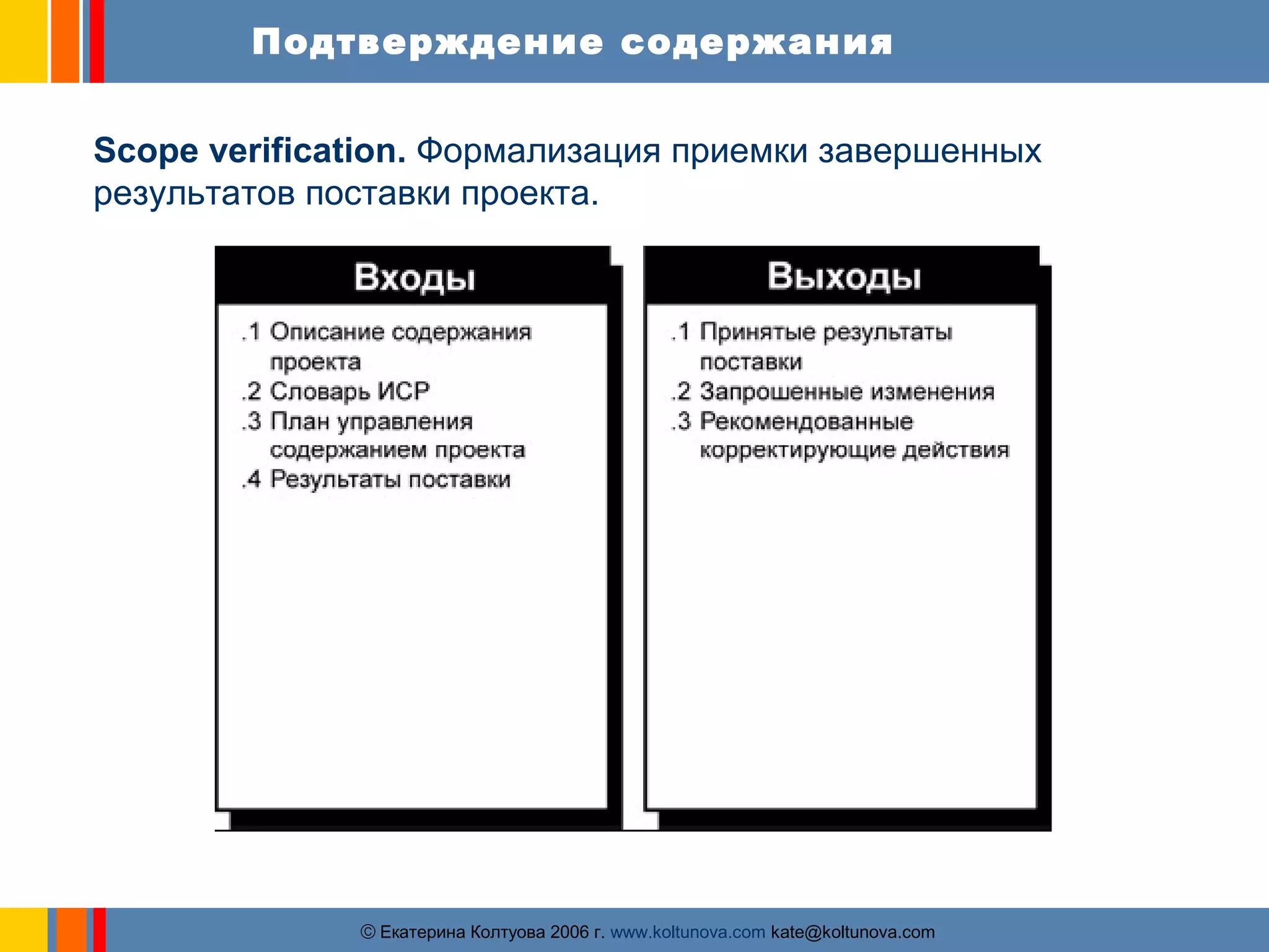 Подтверждение содержания 
Scope verification. Формализация приемки завершенных 
результатов поставки проекта. 
ãЕкатерина Колтуова 2006 г. www.koltunova.com kate@koltunova.com 
 