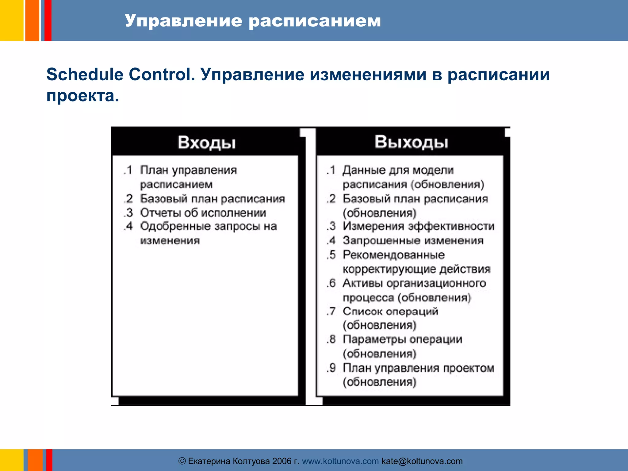 Управление расписанием 
Schedule Control. Управление изменениями в расписании 
проекта. 
ãЕкатерина Колтуова 2006 г. www.koltunova.com kate@koltunova.com 
 