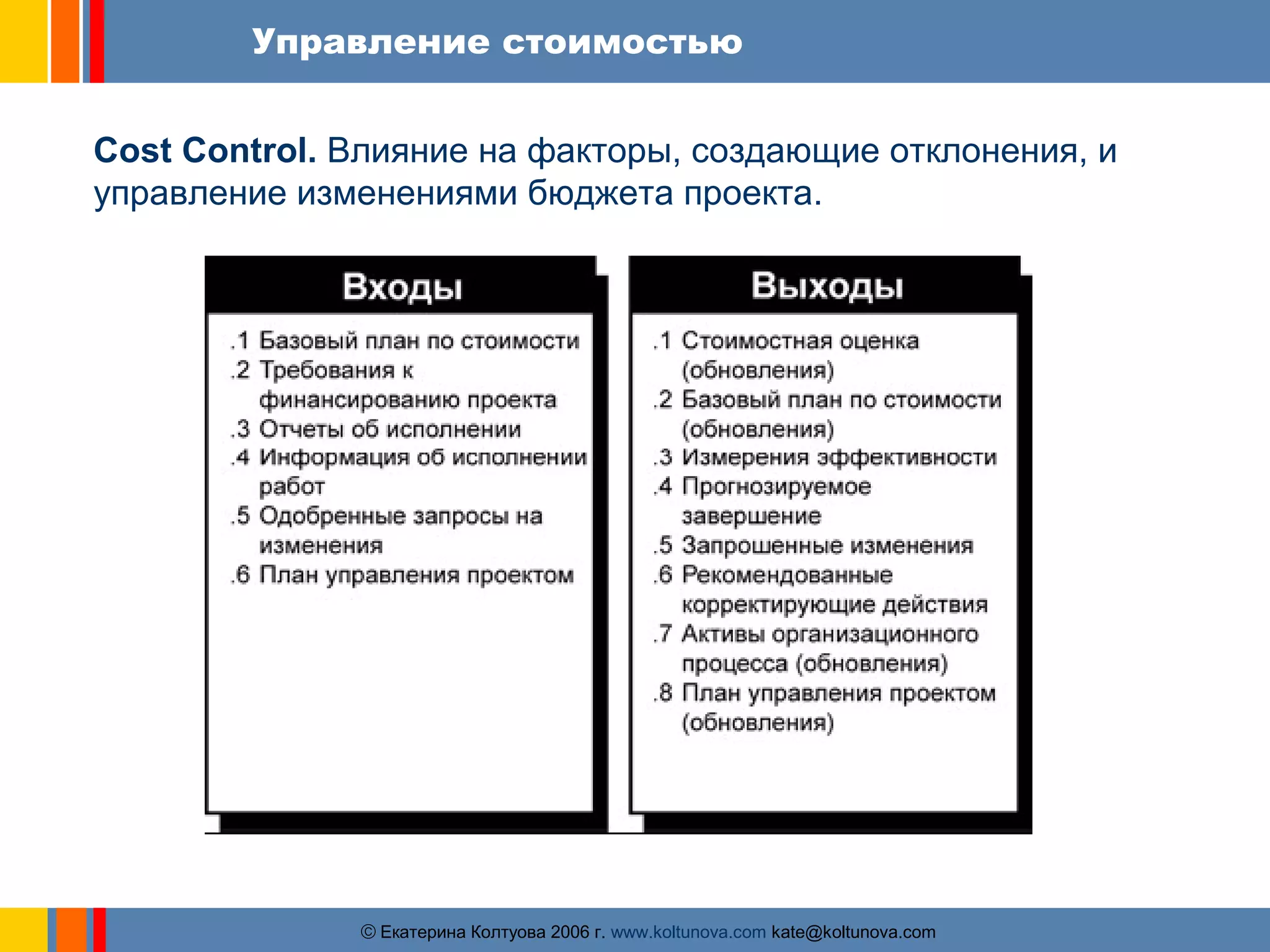 Управление стоимостью 
Cost Control. Влияние на факторы, создающие отклонения, и 
управление изменениями бюджета проекта. 
ãЕкатерина Колтуова 2006 г. www.koltunova.com kate@koltunova.com 
 
