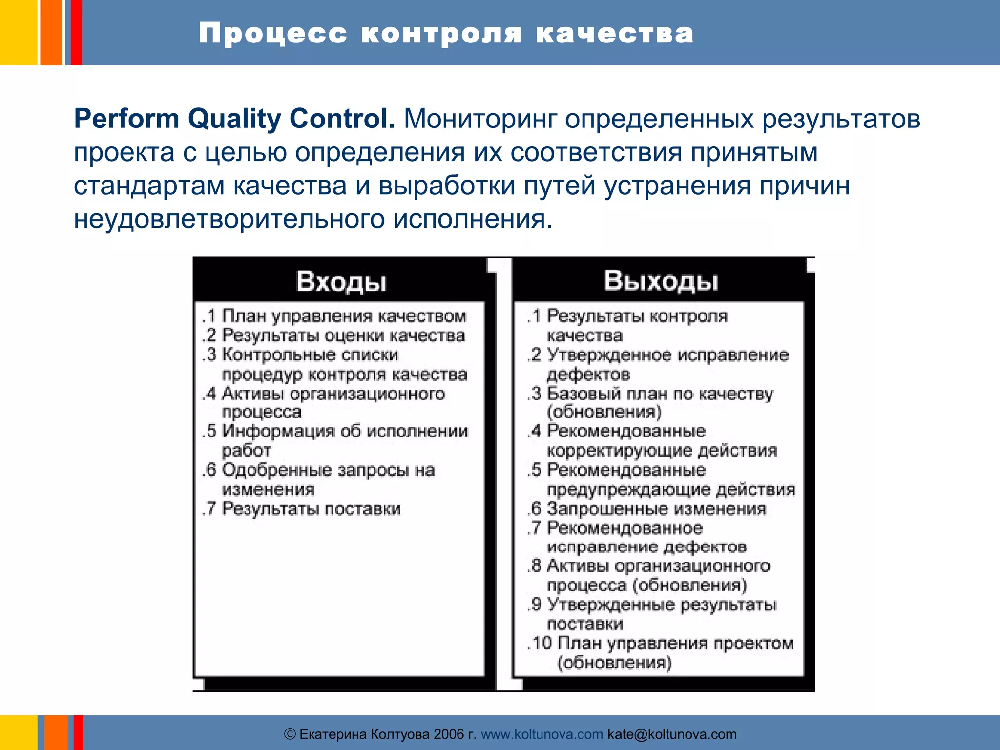 Процесс контроля качества 
Perform Quality Control. Мониторинг определенных результатов 
проекта с целью определения их соответствия принятым 
стандартам качества и выработки путей устранения причин 
неудовлетворительного исполнения. 
ãЕкатерина Колтуова 2006 г. www.koltunova.com kate@koltunova.com 
 