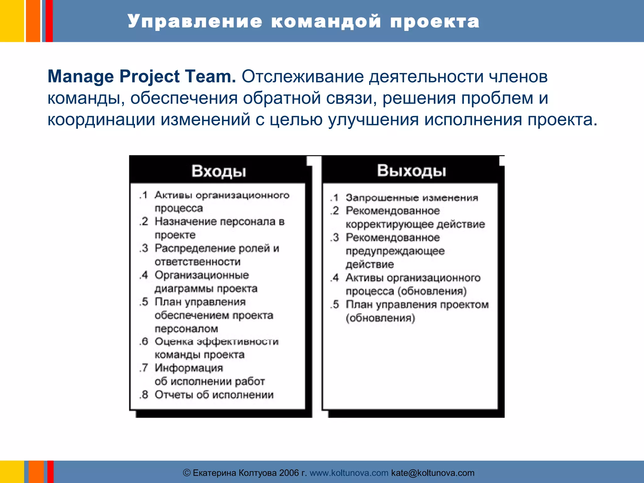 Управление командой проекта 
Manage Project Team. Отслеживание деятельности членов 
команды, обеспечения обратной связи, решения проблем и 
координации изменений с целью улучшения исполнения проекта. 
ãЕкатерина Колтуова 2006 г. www.koltunova.com kate@koltunova.com 
 