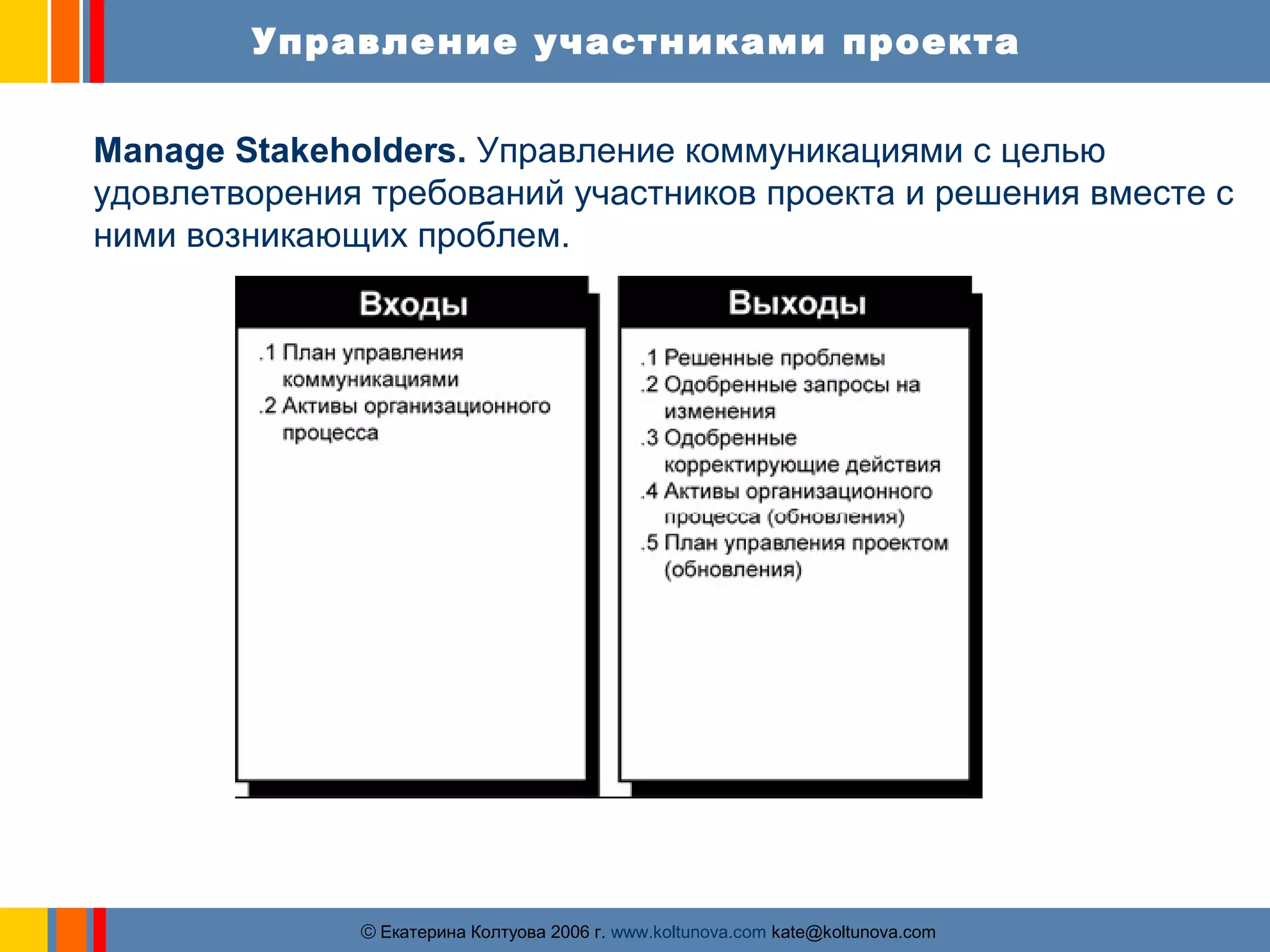 Управление участниками проекта 
Manage Stakeholders. Управление коммуникациями с целью 
удовлетворения требований участников проекта и решения вместе с 
ними возникающих проблем. 
ãЕкатерина Колтуова 2006 г. www.koltunova.com kate@koltunova.com 
 