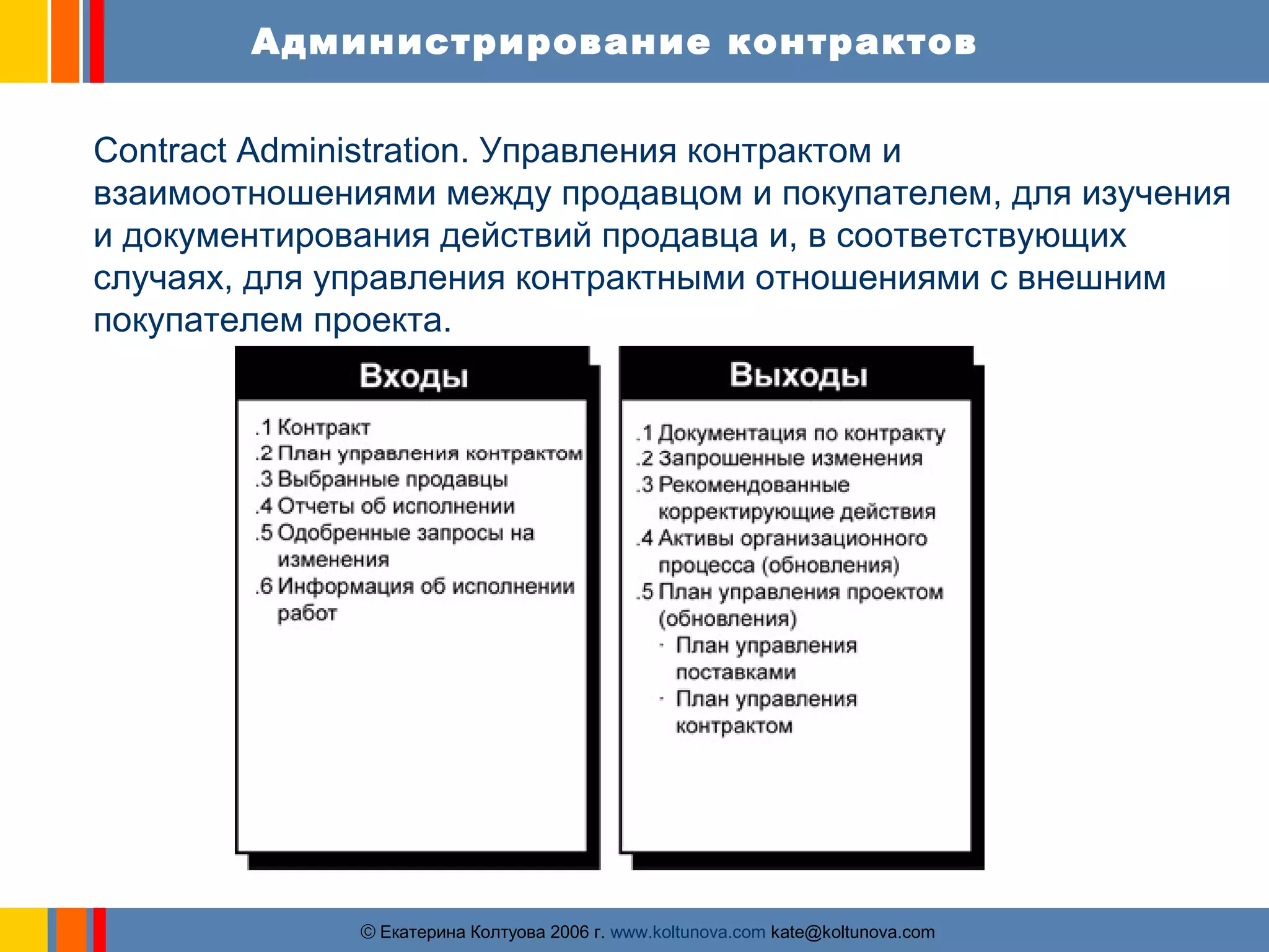 Администрирование контрактов 
Contract Administration. Управления контрактом и 
взаимоотношениями между продавцом и покупателем, для изучения 
и документирования действий продавца и, в соответствующих 
случаях, для управления контрактными отношениями с внешним 
покупателем проекта. 
ãЕкатерина Колтуова 2006 г. www.koltunova.com kate@koltunova.com 
 