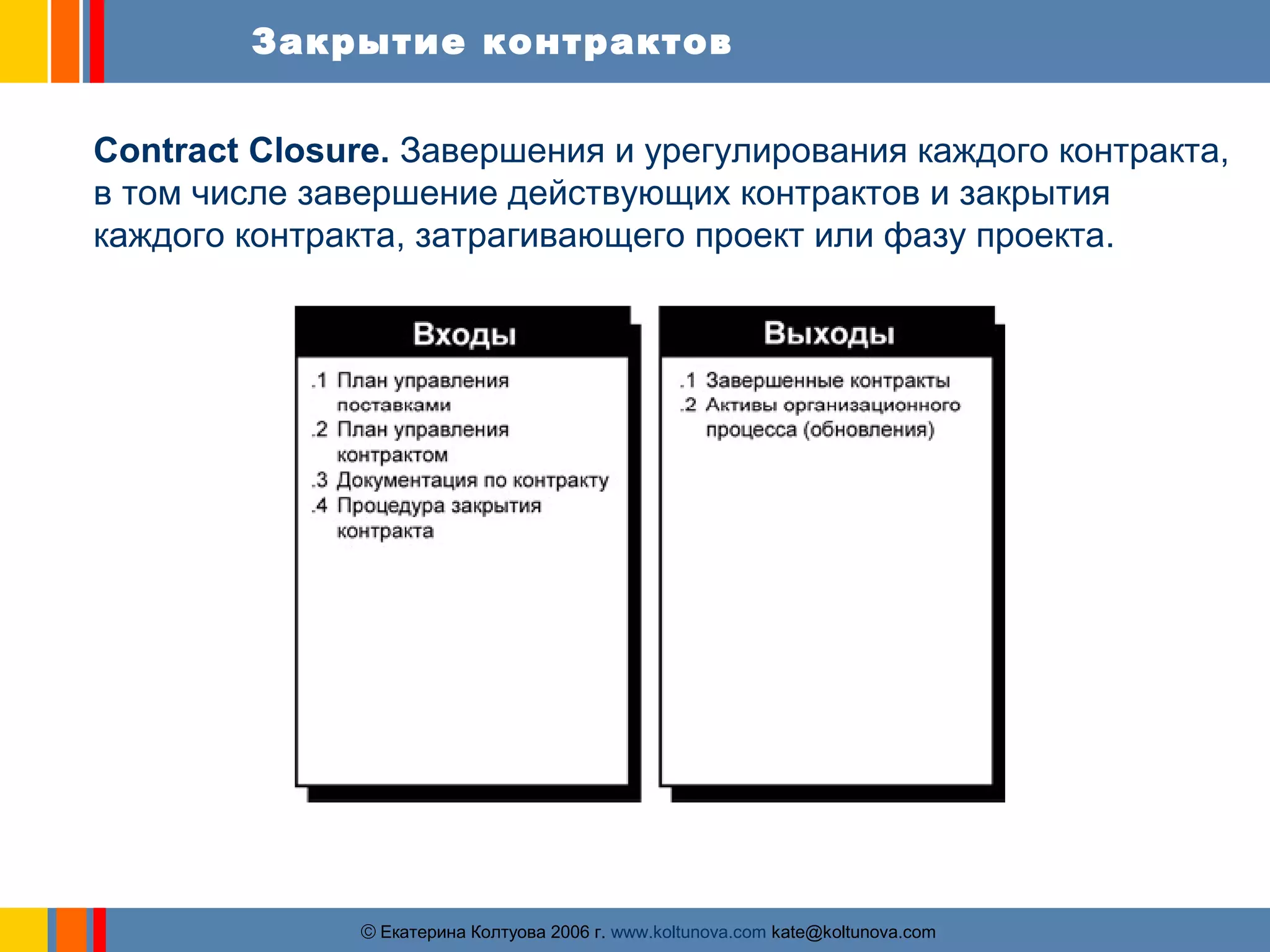 Закрытие контрактов 
Contract Closure. Завершения и урегулирования каждого контракта, 
в том числе завершение действующих контрактов и закрытия 
каждого контракта, затрагивающего проект или фазу проекта. 
ãЕкатерина Колтуова 2006 г. www.koltunova.com kate@koltunova.com 
 