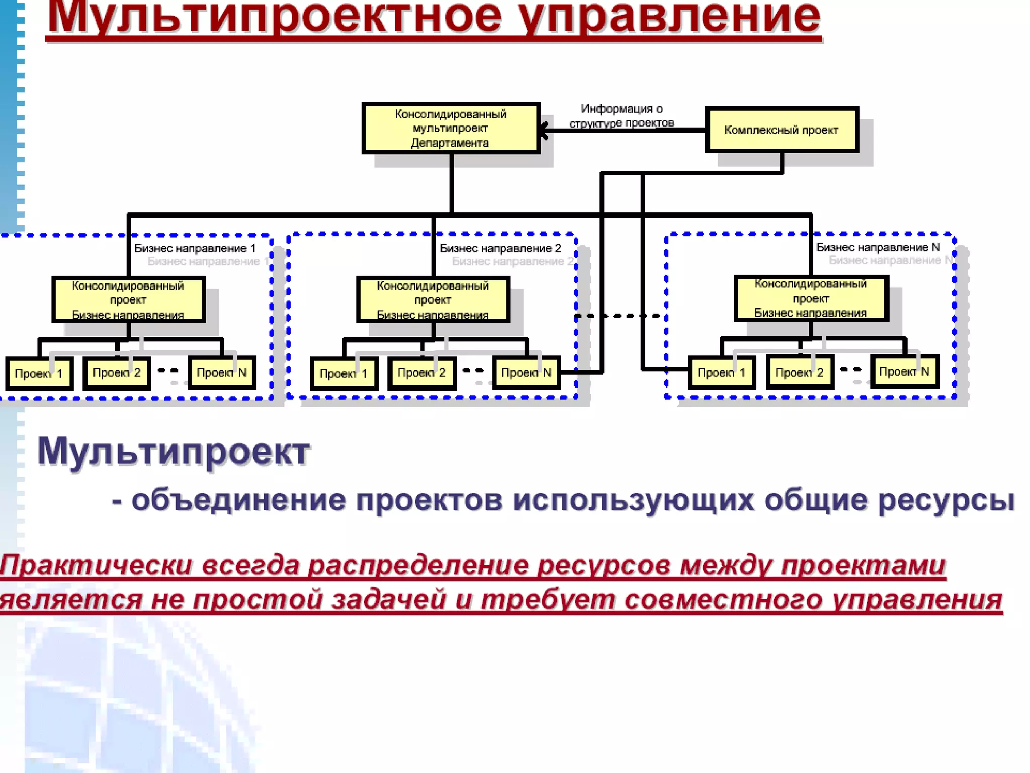 ãЕкатерина Колтуова 2006 г. www.koltunova.com kate@koltunova.com 
 