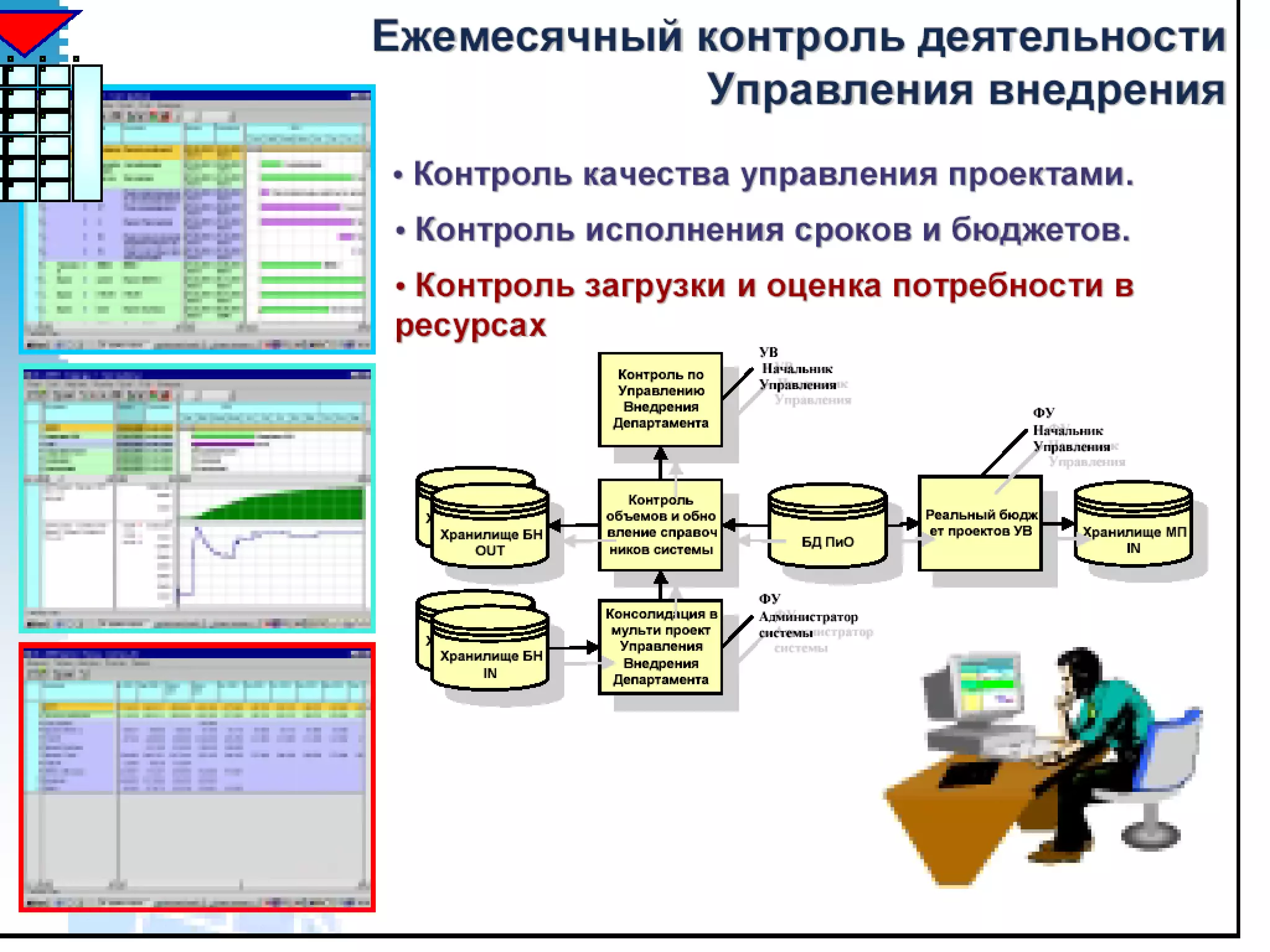 ãЕкатерина Колтуова 2006 г. www.koltunova.com kate@koltunova.com 
 