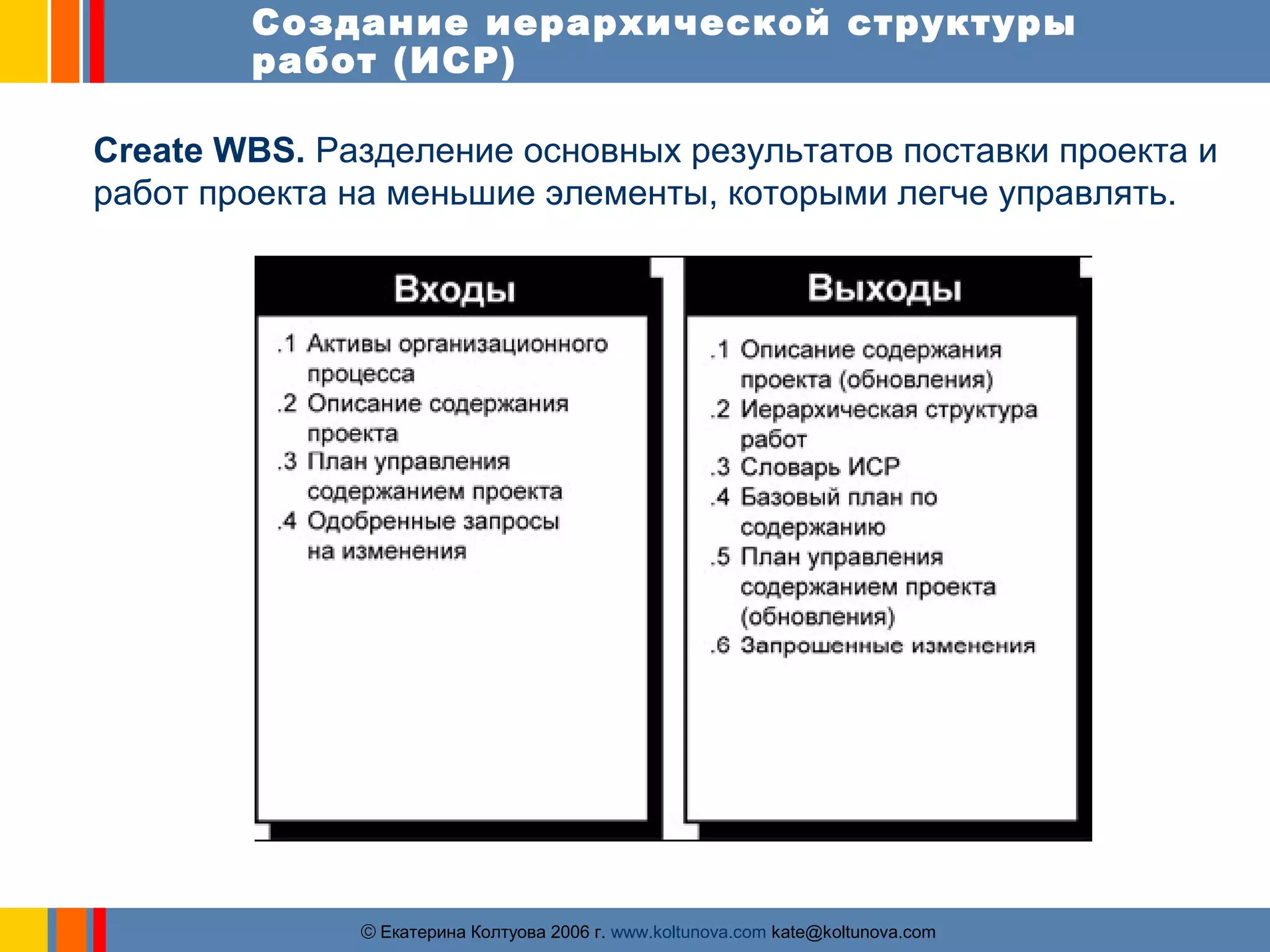 Создание иерархической структуры 
работ (ИСР) 
Create WBS. Разделение основных результатов поставки проекта и 
работ проекта на меньшие элементы, которыми легче управлять. 
ãЕкатерина Колтуова 2006 г. www.koltunova.com kate@koltunova.com 
 