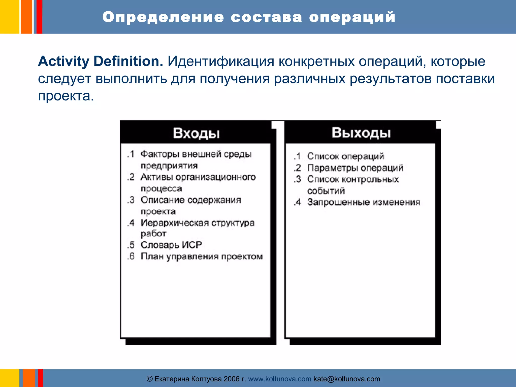 Определение состава операций 
Activity Definition. Идентификация конкретных операций, которые 
следует выполнить для получения различных результатов поставки 
проекта. 
ãЕкатерина Колтуова 2006 г. www.koltunova.com kate@koltunova.com 
 