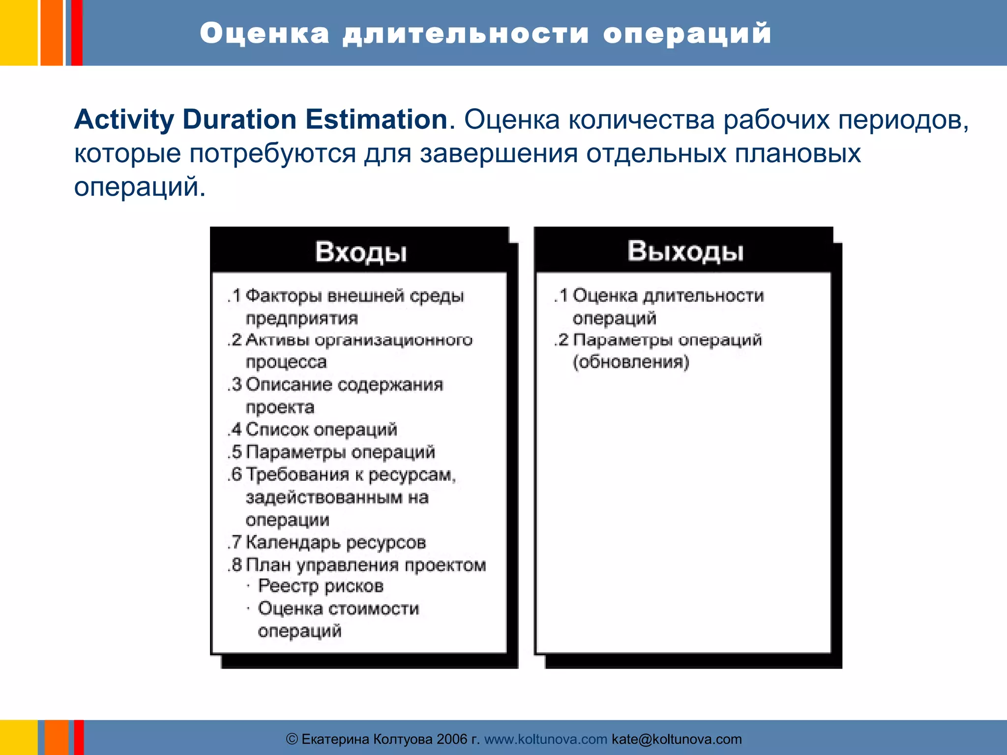 Оценка длительности операций 
Activity Duration Estimation. Оценка количества рабочих периодов, 
которые потребуются для завершения отдельных плановых 
операций. 
ãЕкатерина Колтуова 2006 г. www.koltunova.com kate@koltunova.com 
 