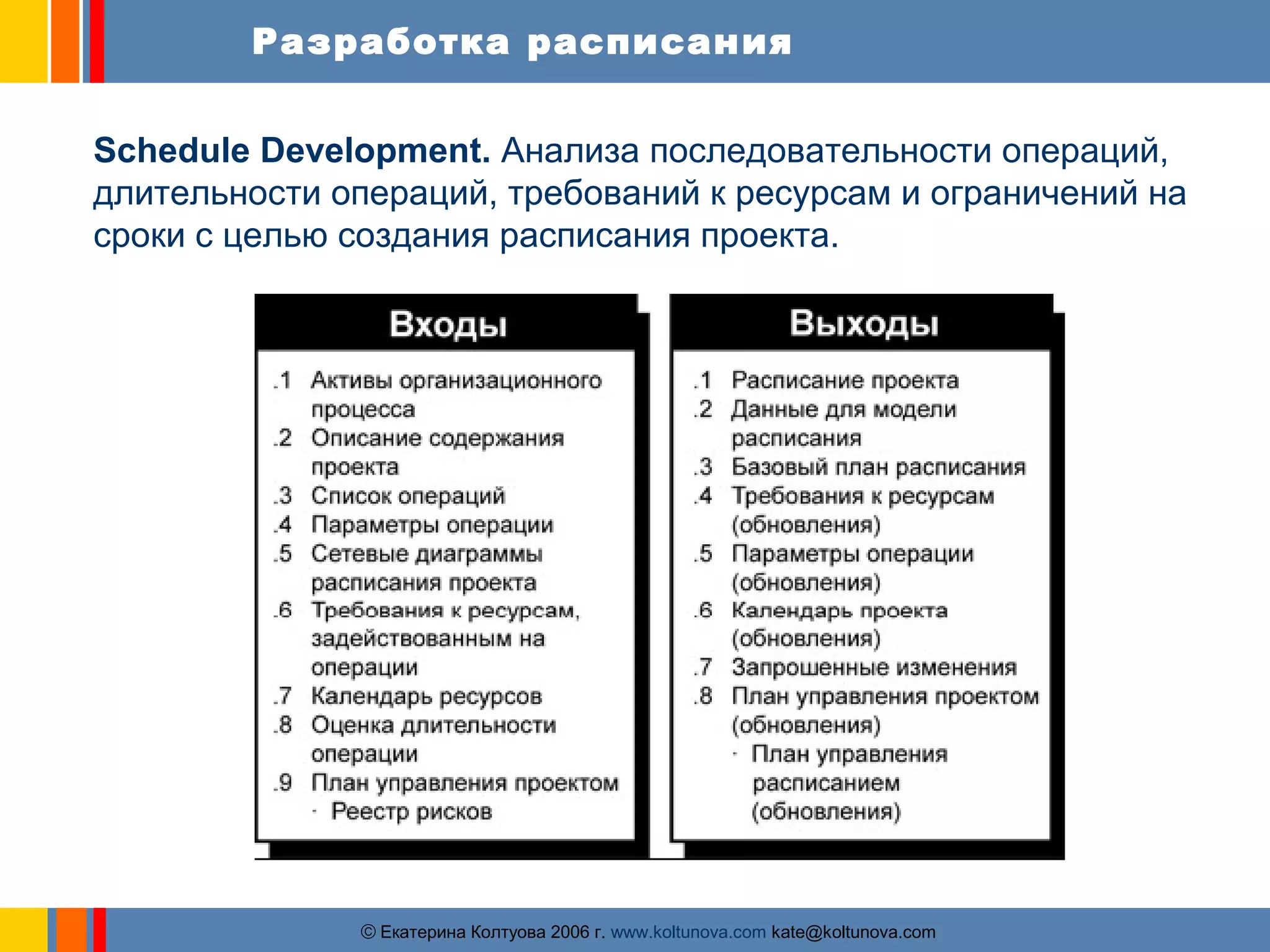 Разработка расписания 
Schedule Development. Анализа последовательности операций, 
длительности операций, требований к ресурсам и ограничений на 
сроки с целью создания расписания проекта. 
ãЕкатерина Колтуова 2006 г. www.koltunova.com kate@koltunova.com 
 