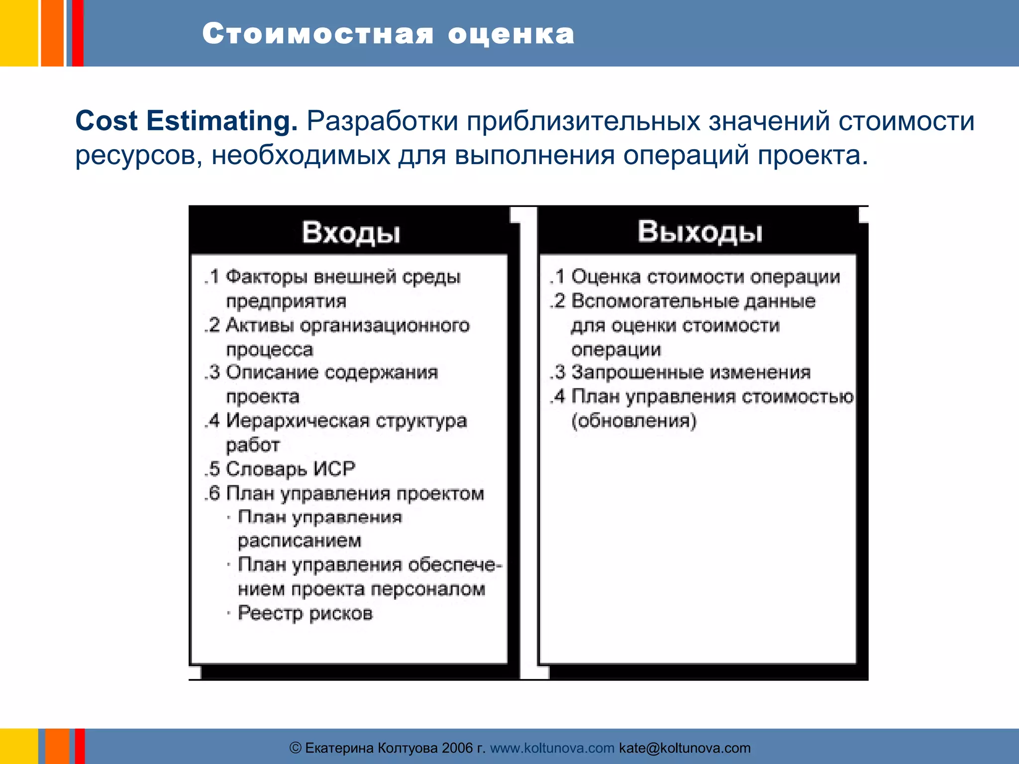 Стоимостная оценка 
Cost Estimating. Разработки приблизительных значений стоимости 
ресурсов, необходимых для выполнения операций проекта. 
ãЕкатерина Колтуова 2006 г. www.koltunova.com kate@koltunova.com 
 