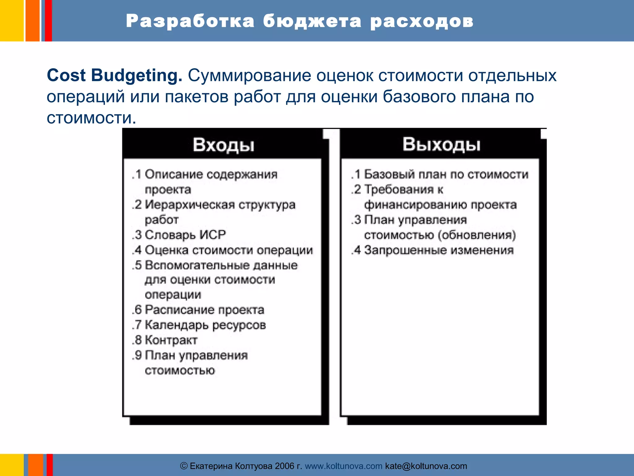 Разработка бюджета расходов 
Cost Budgeting. Суммирование оценок стоимости отдельных 
операций или пакетов работ для оценки базового плана по 
стоимости. 
ãЕкатерина Колтуова 2006 г. www.koltunova.com kate@koltunova.com 
 