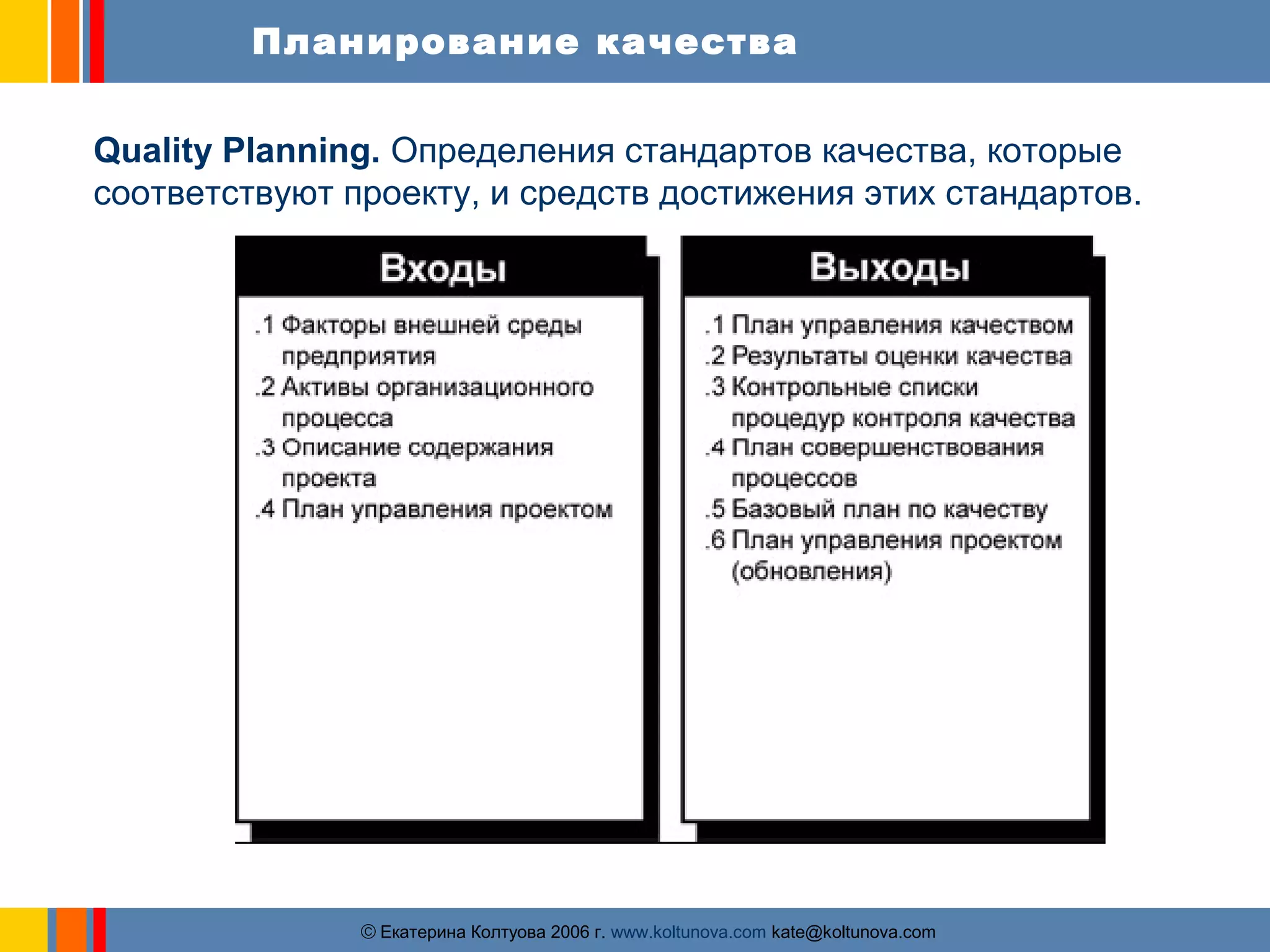 Планирование качества 
Quality Planning. Определения стандартов качества, которые 
соответствуют проекту, и средств достижения этих стандартов. 
ãЕкатерина Колтуова 2006 г. www.koltunova.com kate@koltunova.com 
 