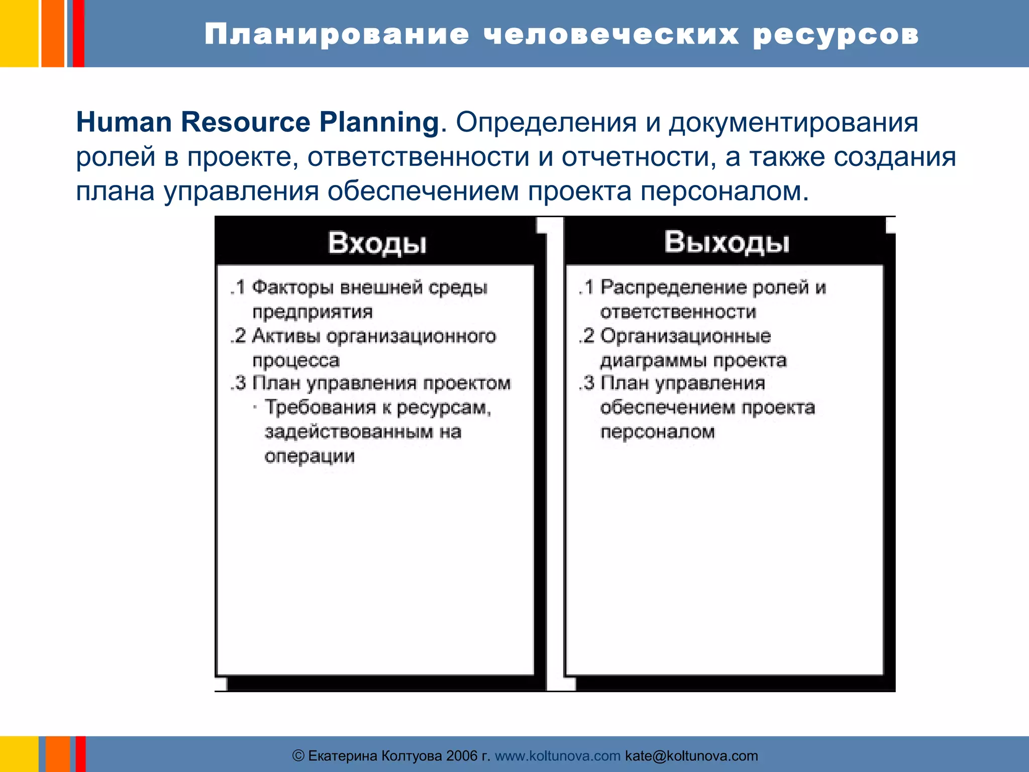 Планирование человеческих ресурсов 
Human Resource Planning. Определения и документирования 
ролей в проекте, ответственности и отчетности, а также создания 
плана управления обеспечением проекта персоналом. 
ãЕкатерина Колтуова 2006 г. www.koltunova.com kate@koltunova.com 
 