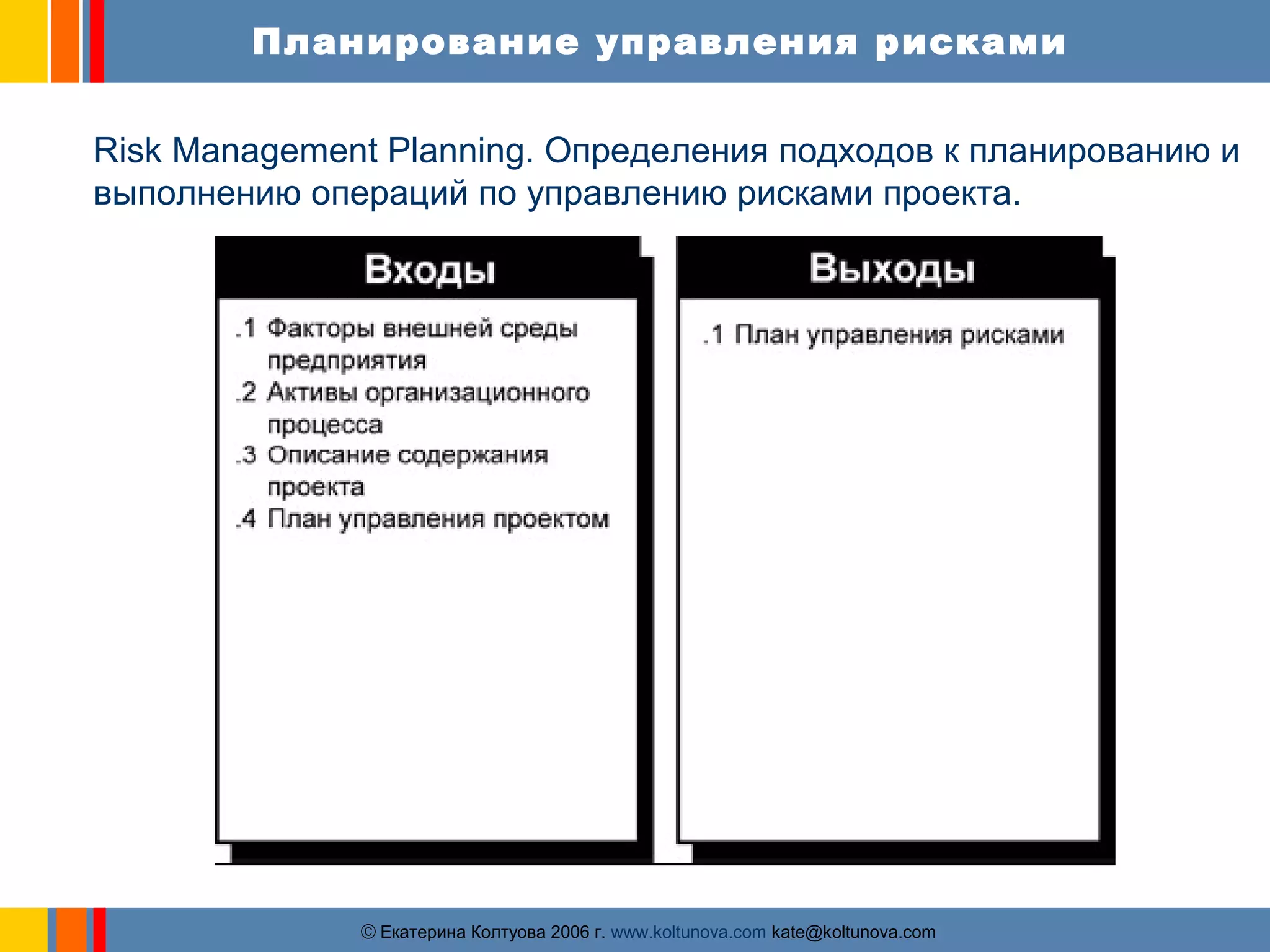 Планирование управления рисками 
Risk Management Planning. Определения подходов к планированию и 
выполнению операций по управлению рисками проекта. 
ãЕкатерина Колтуова 2006 г. www.koltunova.com kate@koltunova.com 
 