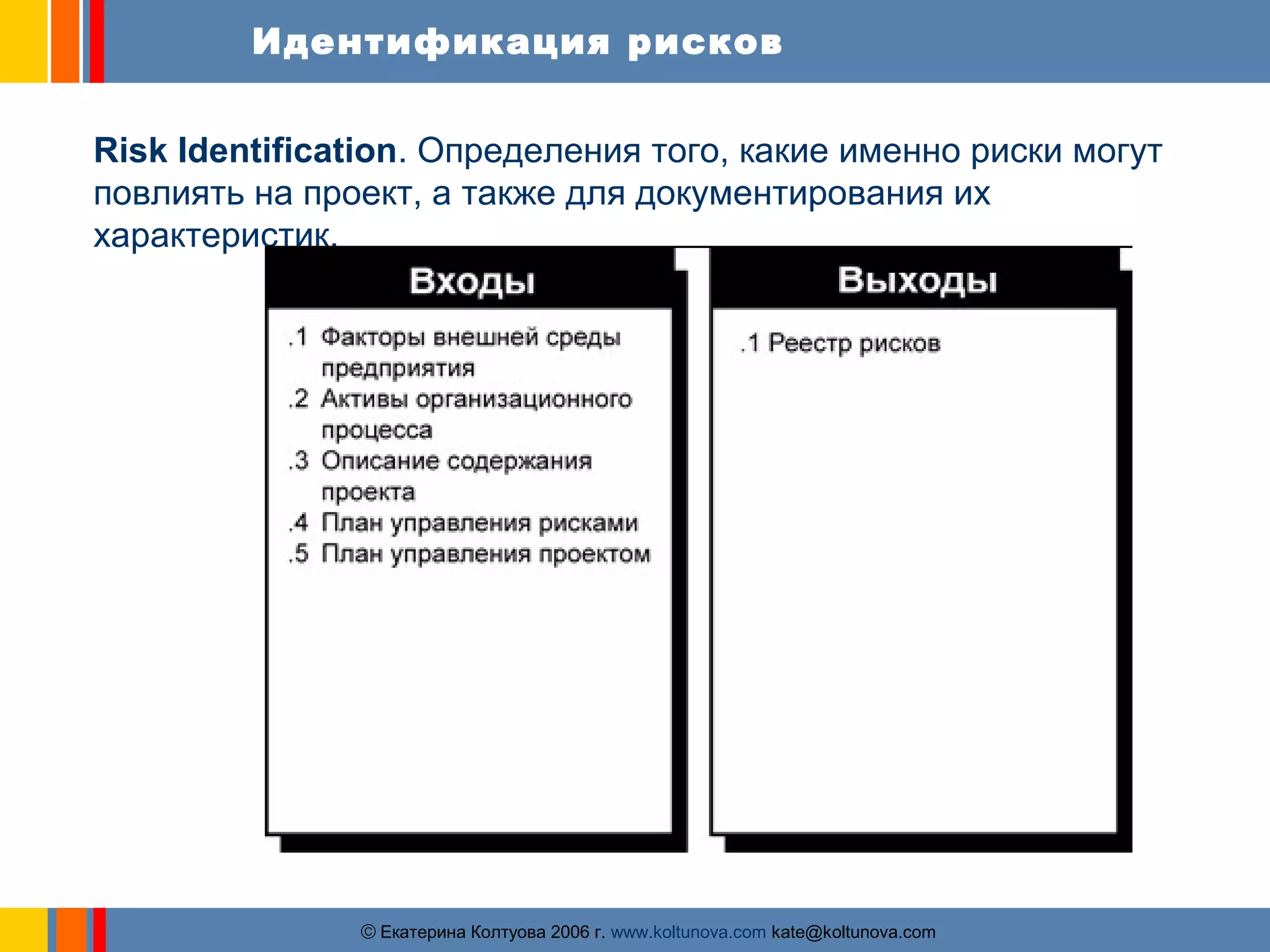 Идентификация рисков 
Risk Identification. Определения того, какие именно риски могут 
повлиять на проект, а также для документирования их 
характеристик. 
ãЕкатерина Колтуова 2006 г. www.koltunova.com kate@koltunova.com 
 