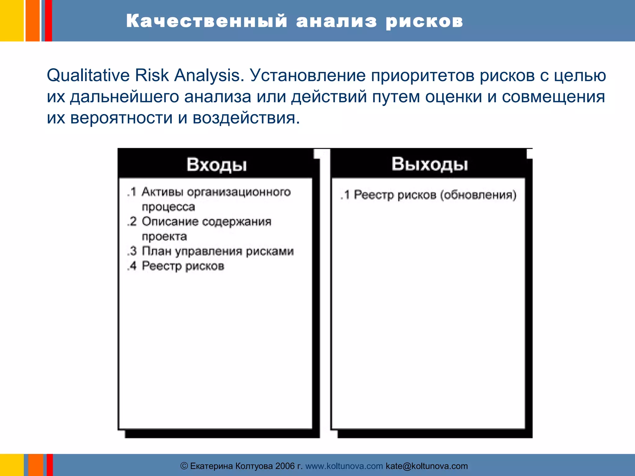 Качественный анализ рисков 
Qualitative Risk Analysis. Установление приоритетов рисков с целью 
их дальнейшего анализа или действий путем оценки и совмещения 
их вероятности и воздействия. 
ãЕкатерина Колтуова 2006 г. www.koltunova.com kate@koltunova.com 
 