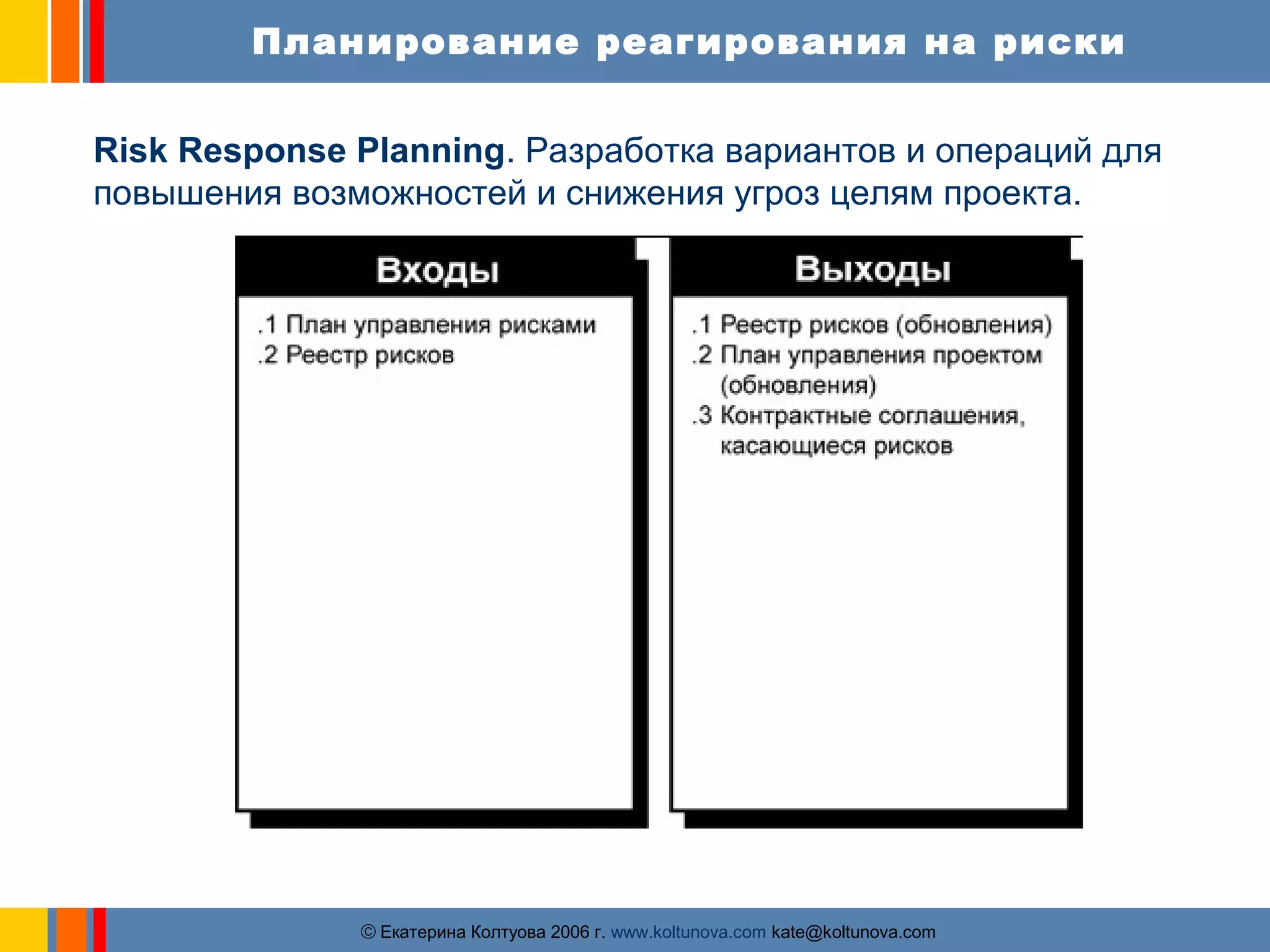 Планирование реагирования на риски 
Risk Response Planning. Разработка вариантов и операций для 
повышения возможностей и снижения угроз целям проекта. 
ãЕкатерина Колтуова 2006 г. www.koltunova.com kate@koltunova.com 
 