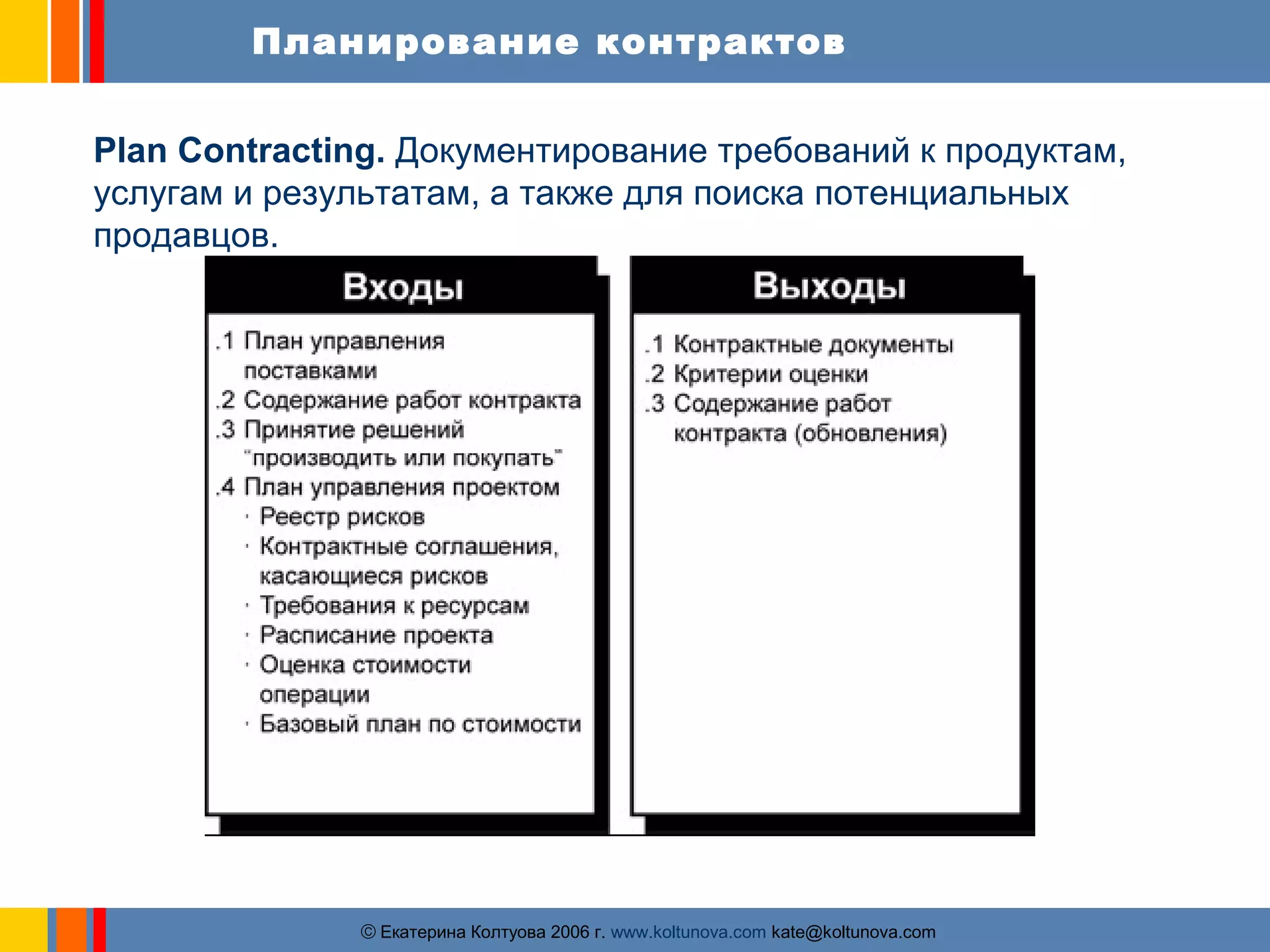 Планирование контрактов 
Plan Contracting. Документирование требований к продуктам, 
услугам и результатам, а также для поиска потенциальных 
продавцов. 
ãЕкатерина Колтуова 2006 г. www.koltunova.com kate@koltunova.com 
 
