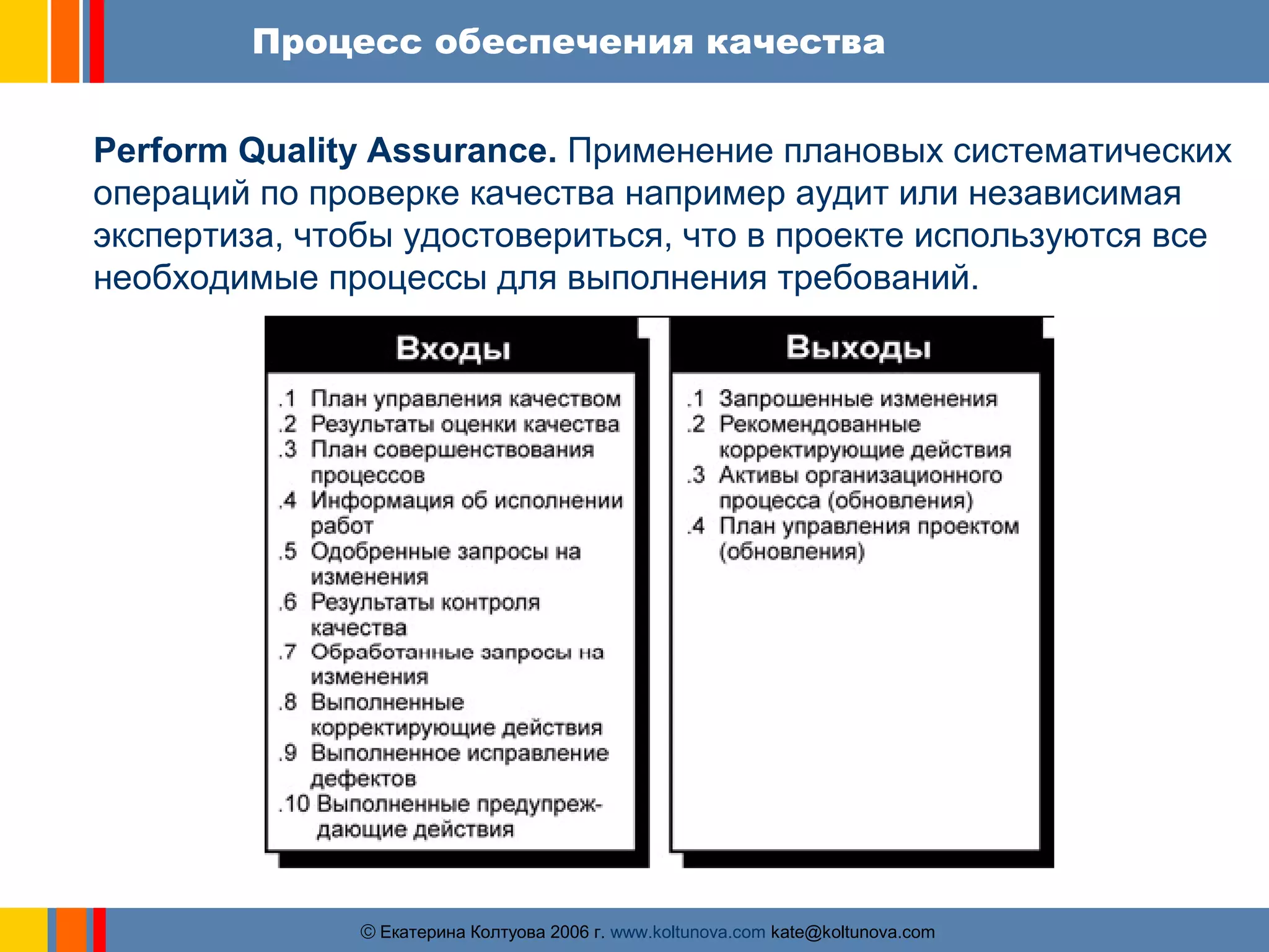Процесс обеспечения качества 
Perform Quality Assurance. Применение плановых систематических 
операций по проверке качества например аудит или независимая 
экспертиза, чтобы удостовериться, что в проекте используются все 
необходимые процессы для выполнения требований. 
ãЕкатерина Колтуова 2006 г. www.koltunova.com kate@koltunova.com 
 