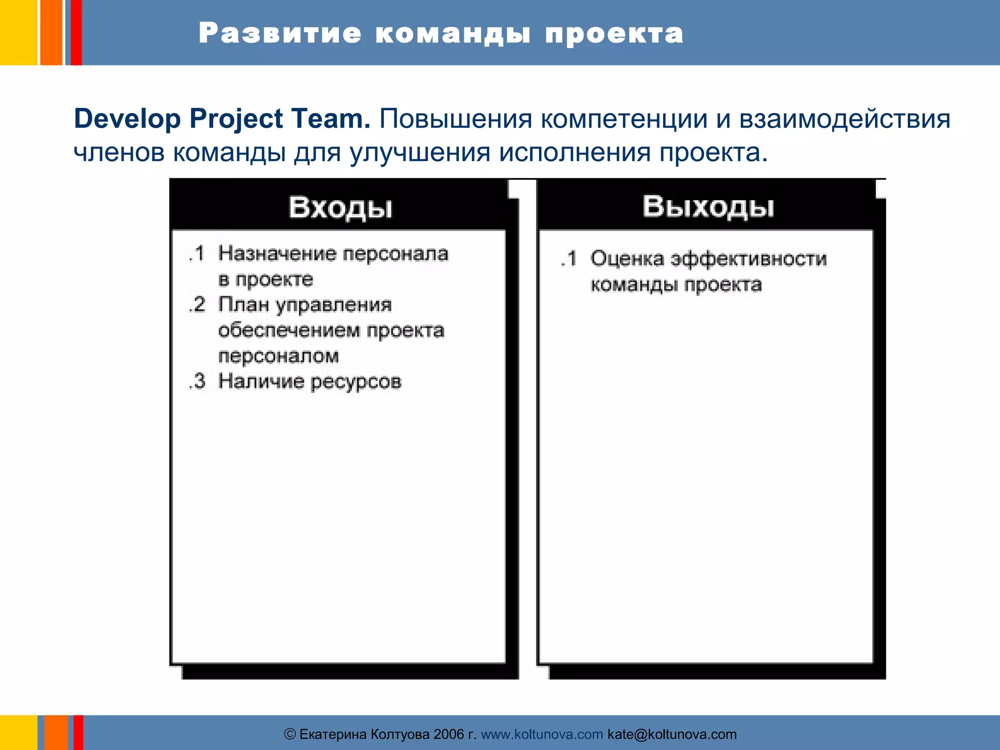 Развитие команды проекта 
Develop Project Team. Повышения компетенции и взаимодействия 
членов команды для улучшения исполнения проекта. 
ãЕкатерина Колтуова 2006 г. www.koltunova.com kate@koltunova.com 
 