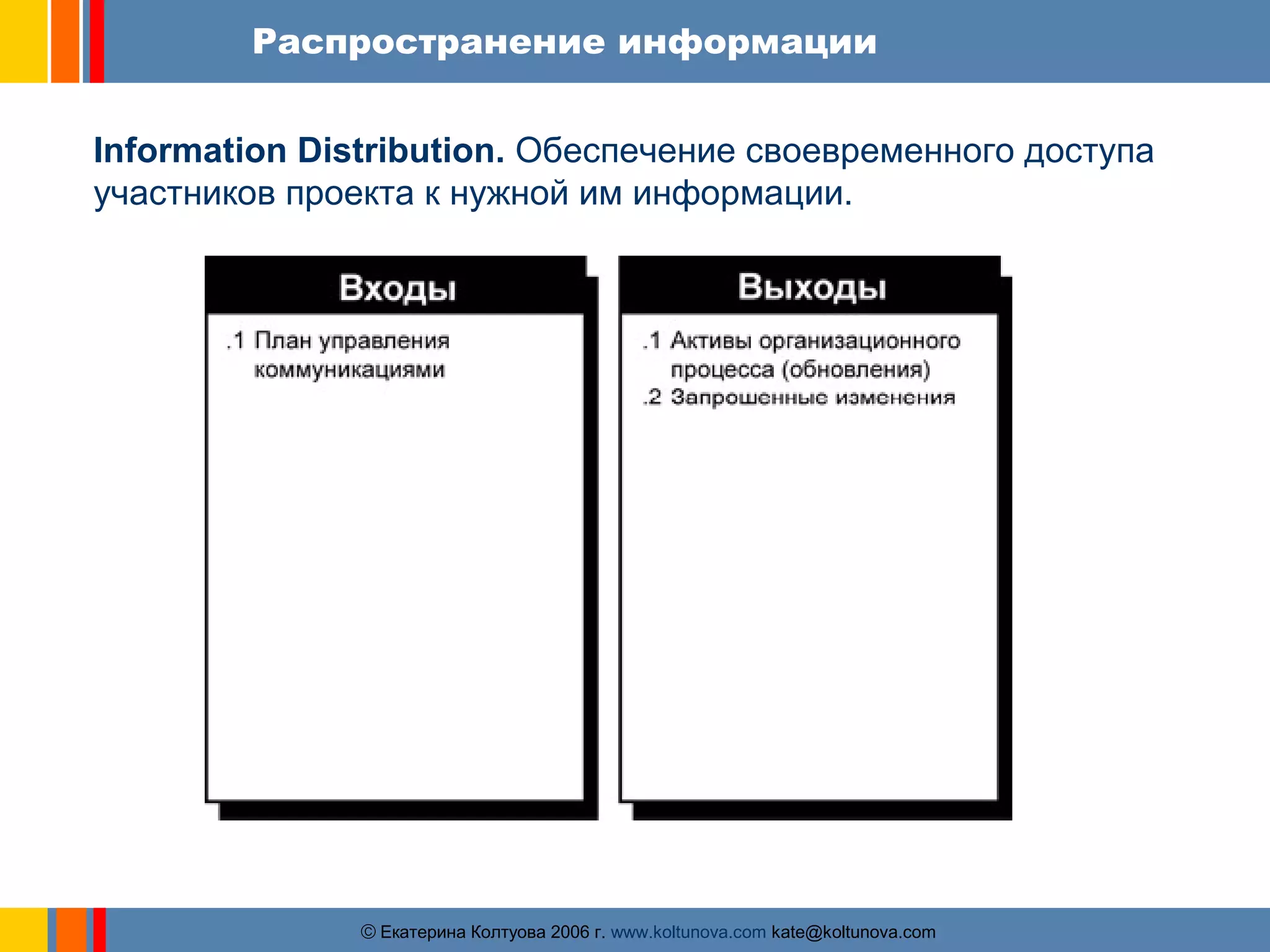 Распространение информации 
Information Distribution. Обеспечение своевременного доступа 
участников проекта к нужной им информации. 
ãЕкатерина Колтуова 2006 г. www.koltunova.com kate@koltunova.com 
 