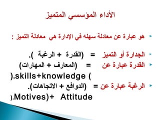 ?? ????? ?? ??????? ???? ?? ??????? ?? ??????? ?????? : ? 
??????? ?? ?????? = (?????? + ?????? ). ? 
?????? ????? ?? = (??????? + ????????) ? 
).skills+knowledge ( 
?????? ????? ?? = (??????? + ????????). ? 
).Motives)+ Attitude 
 
