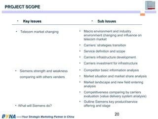 • KKeeyy iissssuueess • SSuubb iissssuueess 
• Telecom market changing • Macro environment and industry 
20 
PPRROOJJEECCTT SSCCOOPPEE 
——Your Strategic Marketing Partner in China 
environment changing and influence on 
telecom market 
• Carriers’ strategies transition 
• Service definition and scope 
• Carriers infrastructure development. 
• Carriers investment for infrastructure 
• Siemens strength and weakness 
comparing with others venders 
• What will Siemens do? 
• Competitor basic information analysis 
• Market situation and market share analysis 
• Market landscape and new field entering 
analysis 
• Competitiveness comparing by carriers 
evaluation (value delivery system analysis) 
• Outline Siemens key product/service 
offering and stage 
 