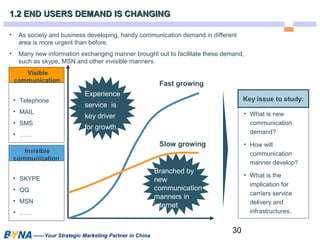 • As society and business developing, handy communication demand in different 
30 
1.2 END USERS DDEEMMAANNDD IISS CCHHAANNGGIINNGG 
Visible 
communication 
• Telephone 
• MAIL 
• SMS 
• …… 
Invisible 
communication 
• SKYPE 
• QQ 
• MSN 
• …… 
——Your Strategic Marketing Partner in China 
Fast growing 
Slow growing 
Experience 
service is 
key driver 
for growth. 
Branched by 
new 
communication 
manners in 
internet 
area is more urgent than before. 
• Many new information exchanging manner brought out to facilitate these demand, 
such as skype, MSN and other invisible manners. 
Key issue to study: 
• What is new 
communication 
demand? 
• How will 
communication 
manner develop? 
• What is the 
implication for 
carriers service 
delivery and 
infrastructures. 
 