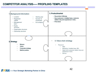 42 
CCOOMMPPEETTIITTOORR AANNAALLYYSSIISS——–– PPRROOFFIILLIINNGG TTEEMMPPLLAATTEESS 
1. Background information 
– Starting year 
– Number of 
employees 
– Era analysis 
22.. SSttrraatteeggyy 
——Your Strategic Marketing Partner in China 
33.. PPrroodduucctt//mmaarrkkeett 
– MMiissssiioonn 
– VViissiioonn 
– CCoorrppoorraattee ssttrraatteeggyy 
– MMaarrkkeett ppoossiittiioonn 
– KKeeyy pprroodduucctt ooffffeerriinnggss 
– KKeeyy ccuussttoommeerrss (( iinnssttaalllleedd bbaassee,, ccoossttuummeerr 
rreellaattiioonn sshhiipp aanndd eexxppeerriieennccee iinn ttrraaiill )) 
– PPrriiccee lleevveell 
– Location 
– Registered 
capital 
– Management 
team 
– Equity 
structure 
– Organization structure 
– Ownership structure 
• 5. Value chain strategy 
– Focus on 
• R&D 
• Marketing ( installed base, BD) 
• Sales force (costumer relation ship and 
experience in trail ) 
• Service 
 