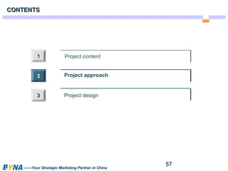 57 
CCOONNTTEENNTTSS 
Project content 
Project approach 
Project design 
11 
2 
3 
——Your Strategic Marketing Partner in China 
 