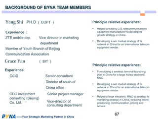 Principle relative experience: 
• Helped a leading U.S. telecommunications 
equipment manufacturer to develop its 
growth strategy in China 
• Developing a win market strategy of fix 
network in China for an international telecom 
equipment vender. 
67 
Yang Shi PH.D （BUPT） 
Experience： 
ZTE mobile dep. Vice director in marketing 
department 
Member of Youth Branch of Beijing 
Communication Association 
Grace Yan （BIT） 
Experience: 
CCID Senior consultant 
Director of south of 
China office 
CDC investment 
consulting (Beijing) 
Co. Ltd. 
Senior project manager 
Vice-director of 
consulting department 
——Your Strategic Marketing Partner in China 
Principle relative experience: 
• Formulating a wireless terminal launching 
plan in China for a large Korea electronic 
MNC. 
• Developing a win market strategy of fix 
network in China for an international telecom 
equipment vender. 
• Helped a large electronic MNC to develop its 
marketing strategy in China, including brand 
positioning, communication, pricing and 
service 
BACKGROUND OF BBYYNNAA TTEEAAMM MMEEMMBBEERRSS 
 