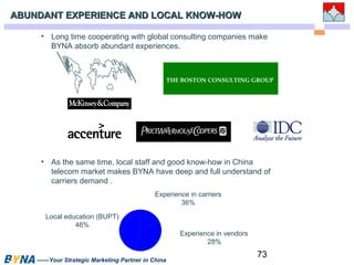 • Long time cooperating with global consulting companies make 
BYNA absorb abundant experiences. 
73 
ABUNDANT EXPERIENCE AANNDD LLOOCCAALL KKNNOOWW--HHOOWW 
——Your Strategic Marketing Partner in China 
THE BOSTON CONSULTING GROUP 
• As the same time, local staff and good know-how in China 
telecom market makes BYNA have deep and full understand of 
carriers demand . 
Experience in carriers 
36% 
Experience in vendors 
28% 
Local education (BUPT) 
46% 
 